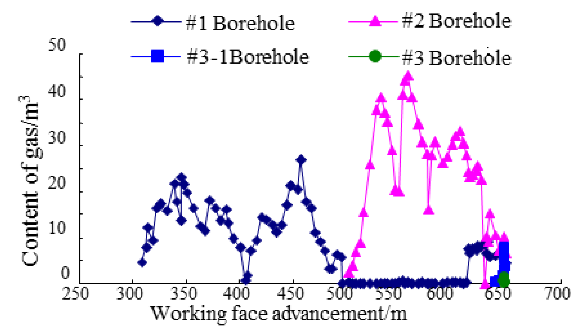 Processes 06 00150 g013