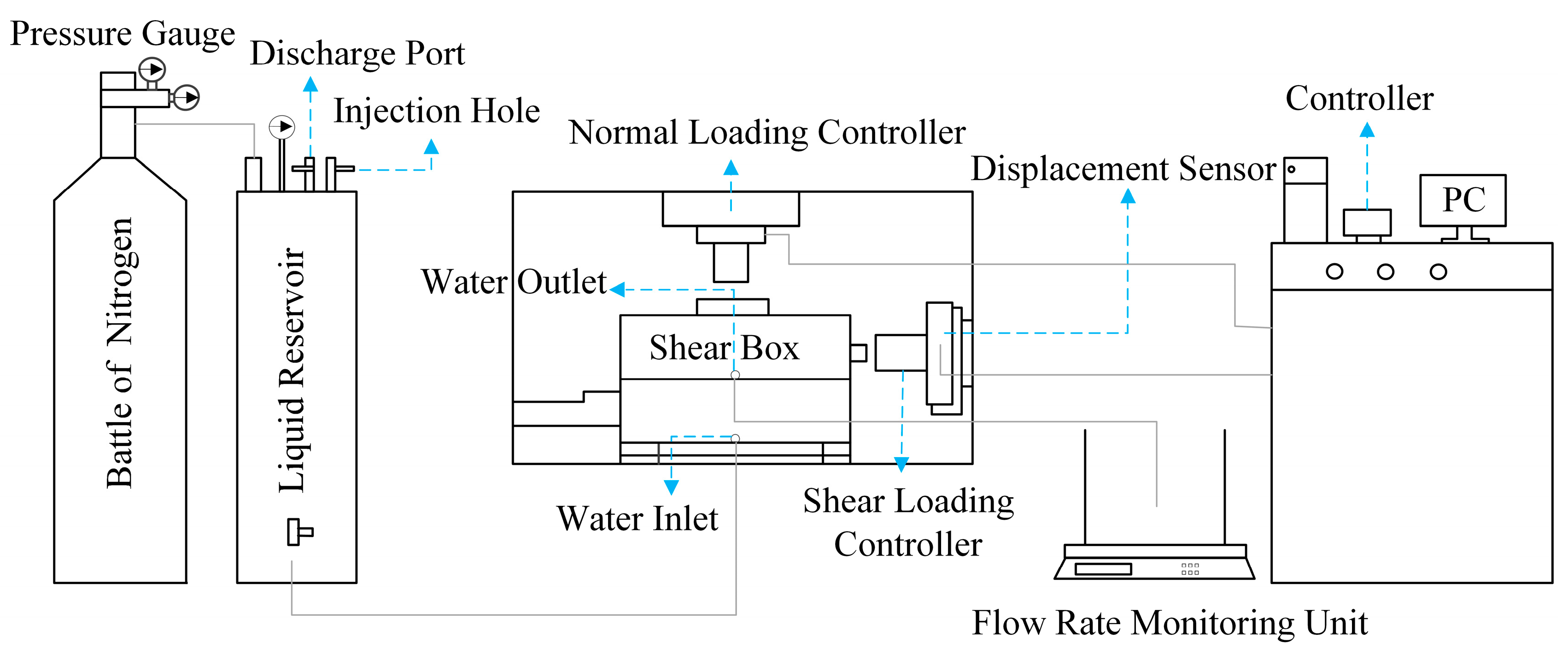 Processes 06 00152 g001