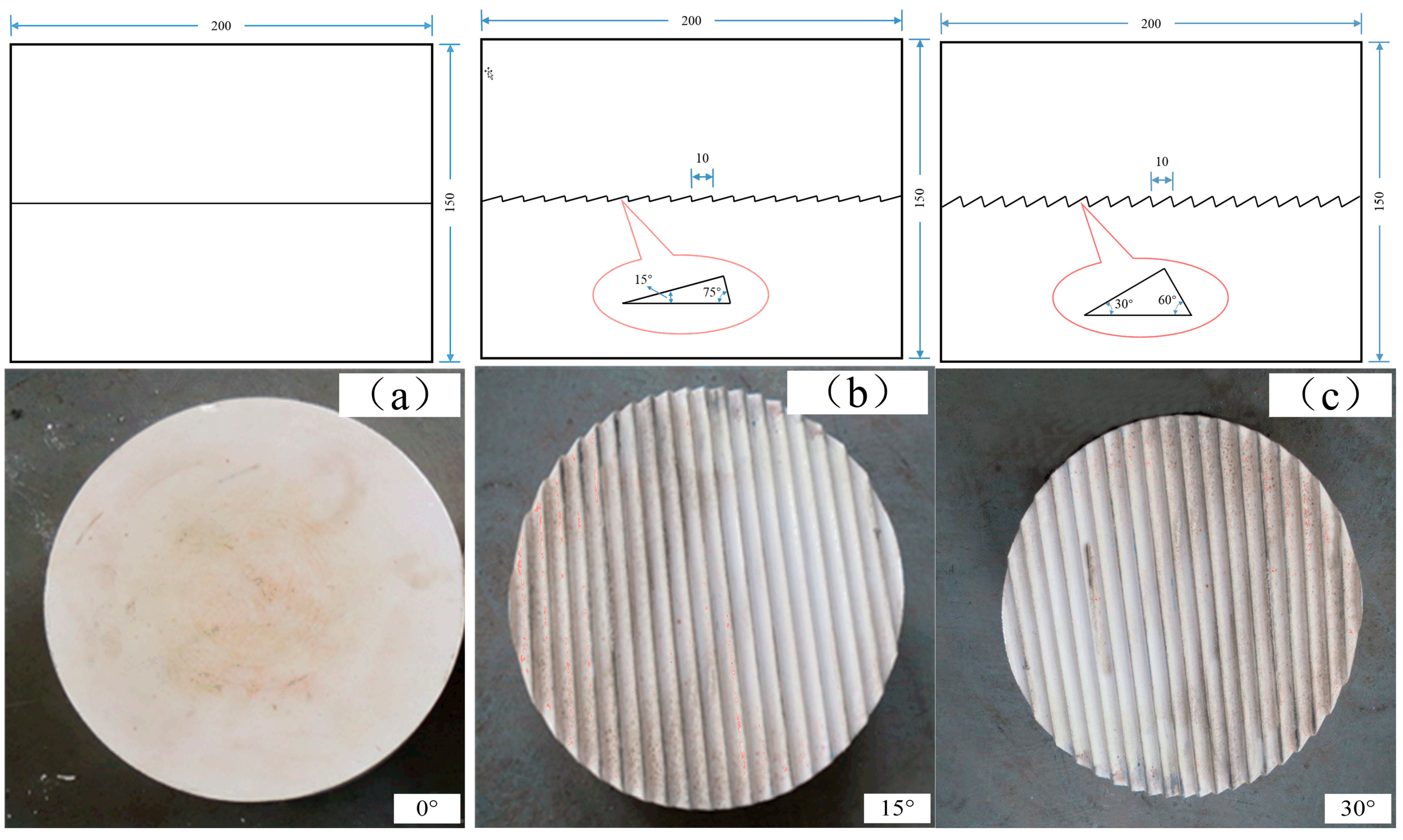 Processes 06 00152 g003