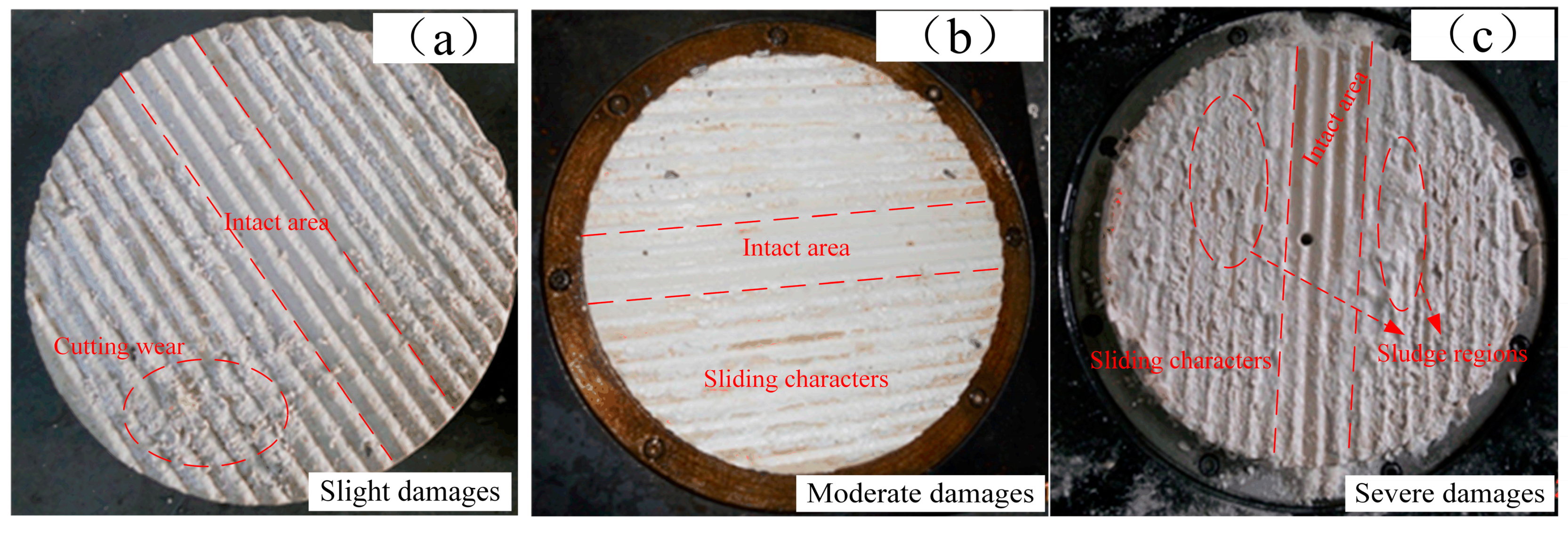 Processes 06 00152 g008