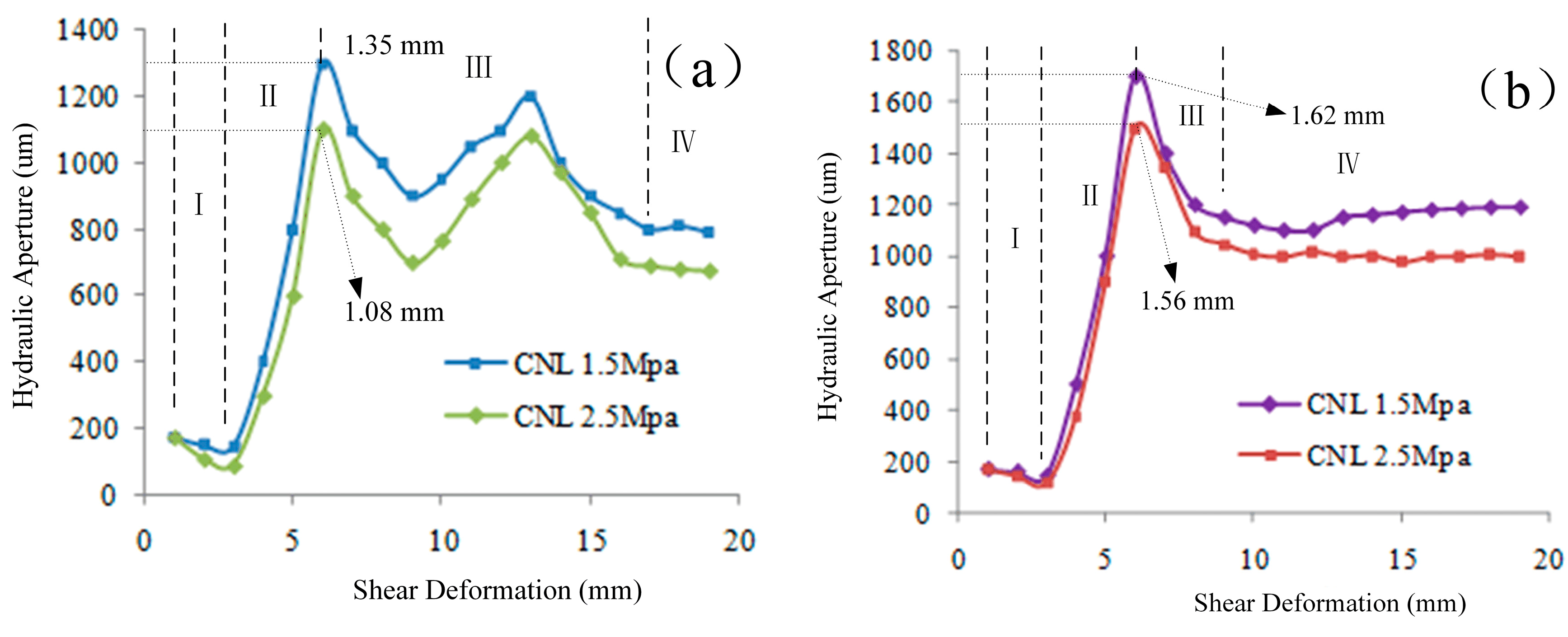 Processes 06 00152 g009