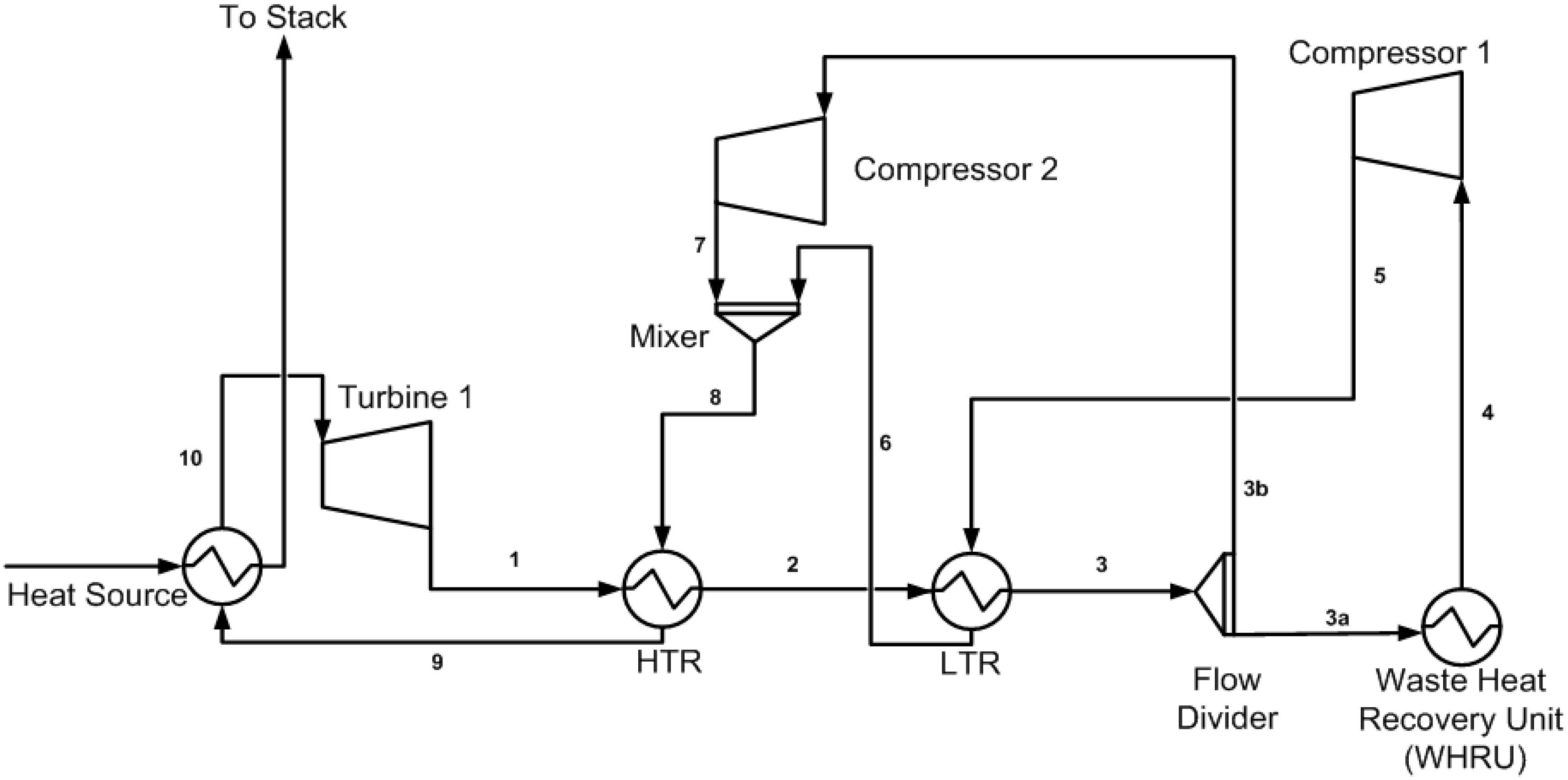 Processes 06 00153 g001