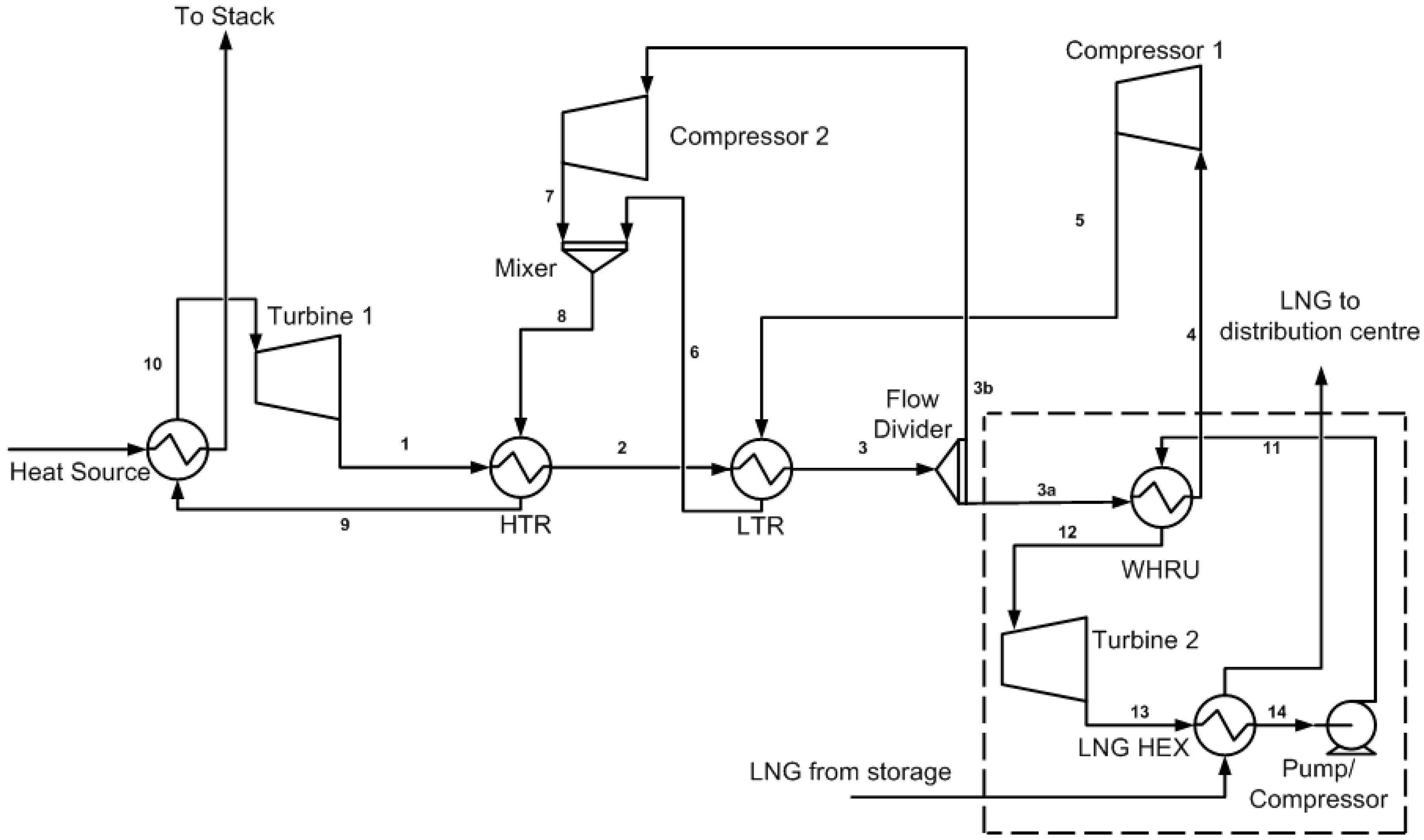 Processes 06 00153 g002