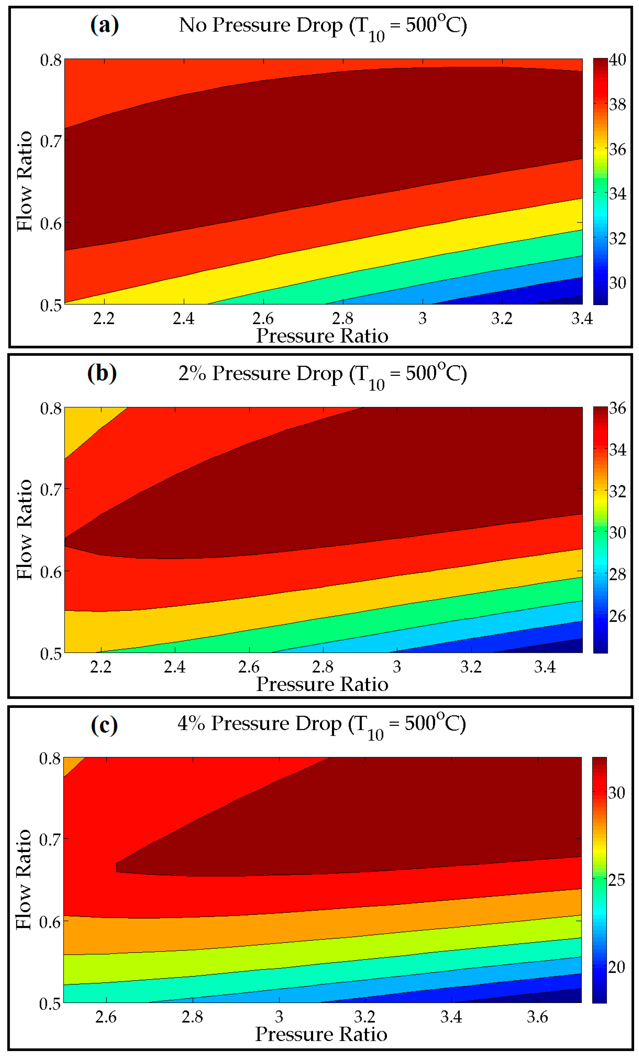 Processes 06 00153 g003