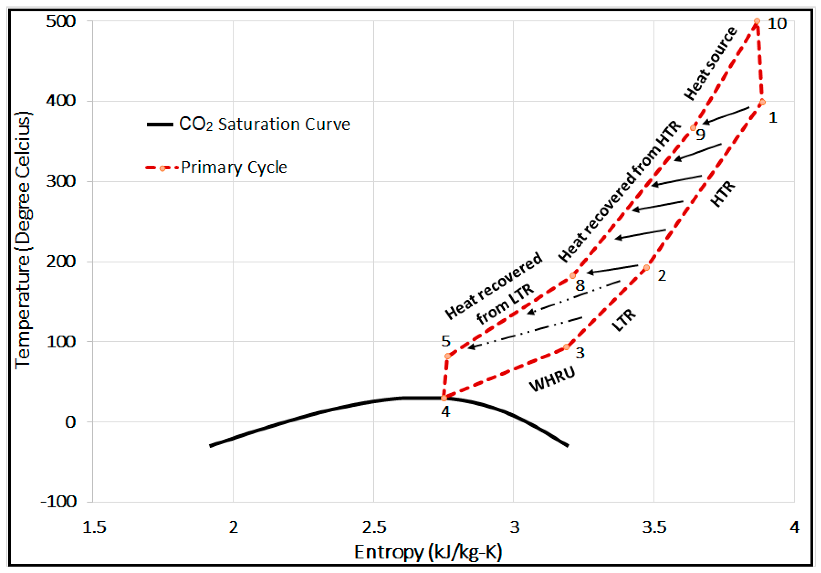 Processes 06 00153 g004