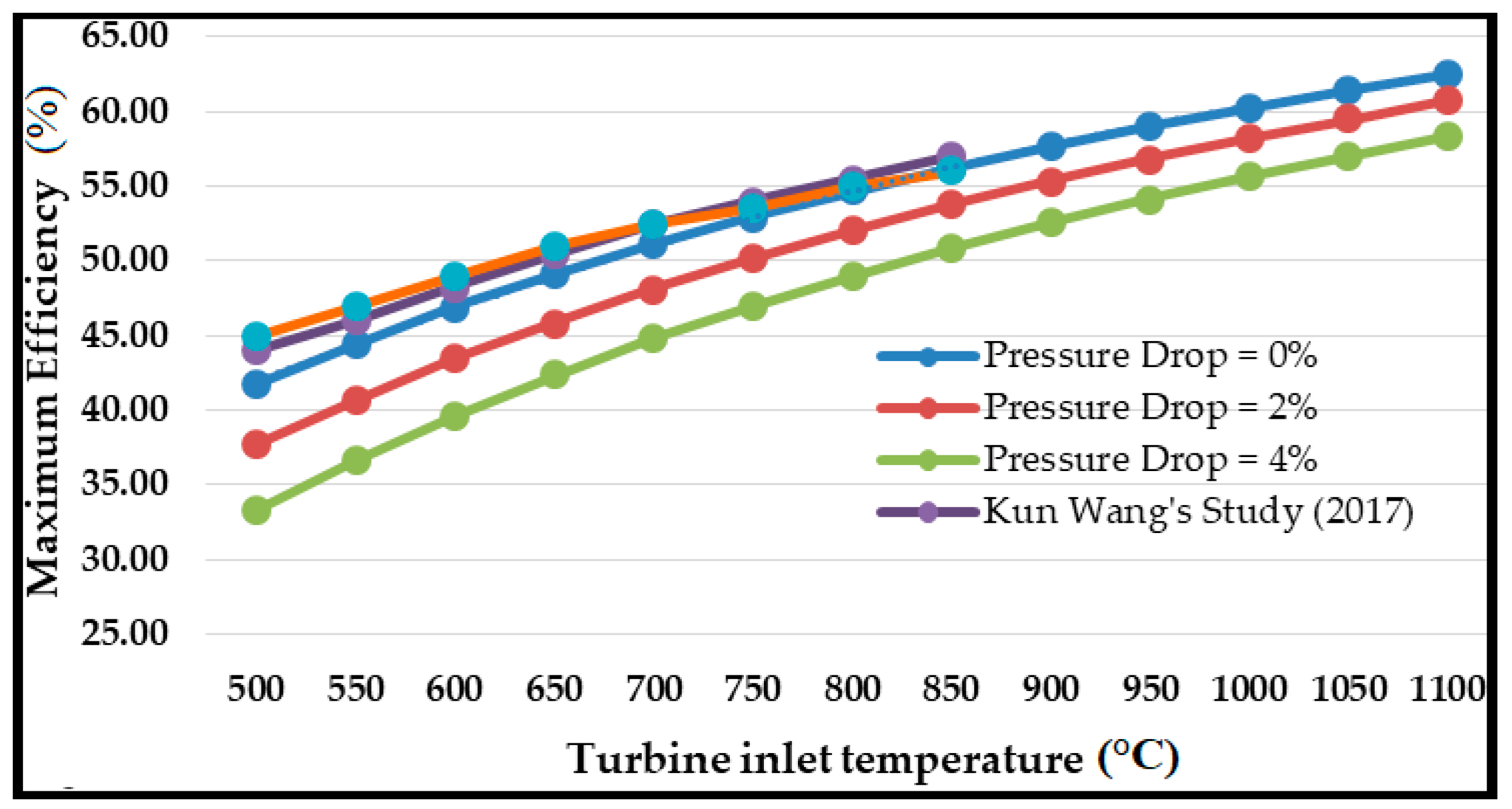 Processes 06 00153 g005