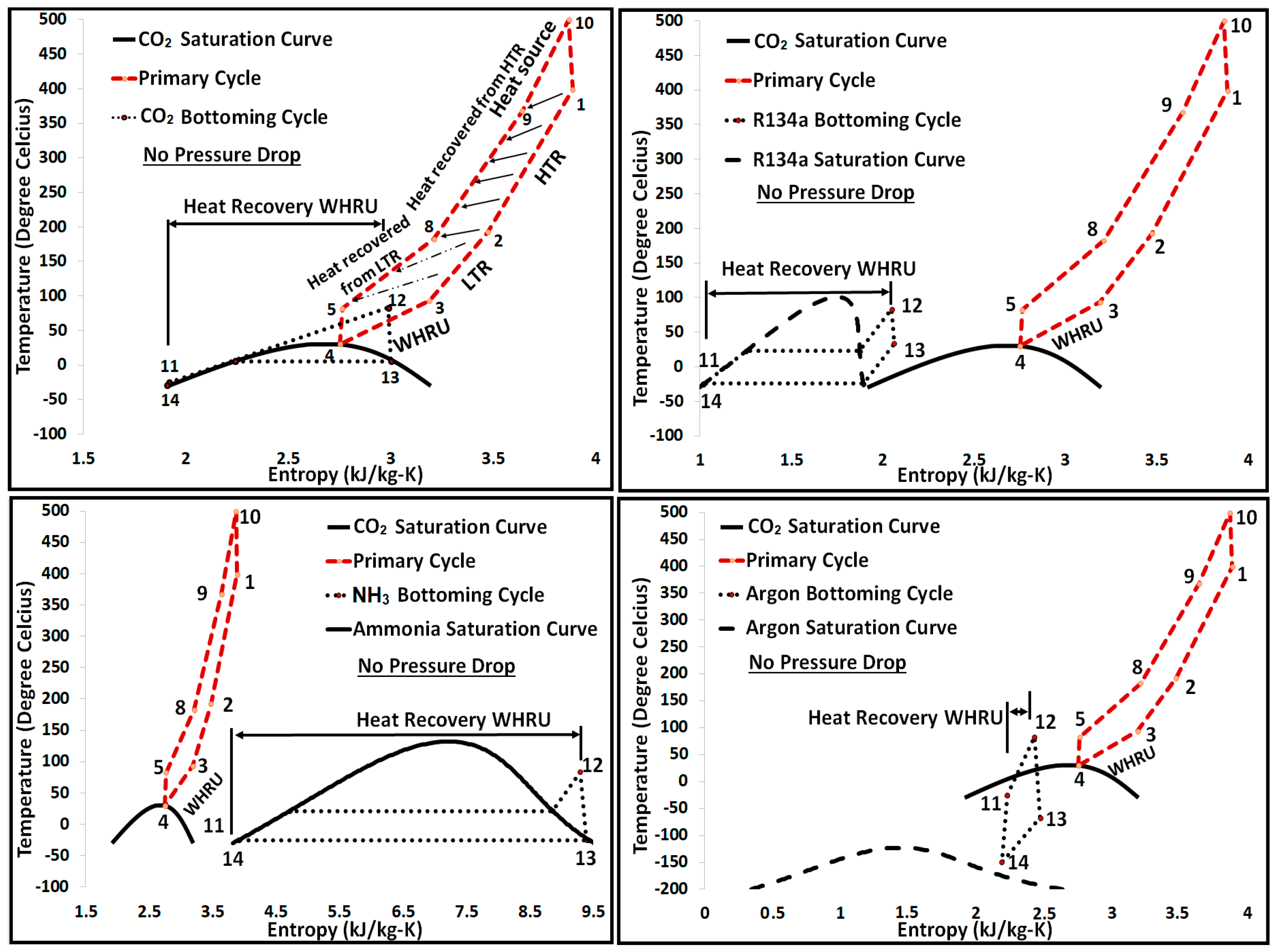 Processes 06 00153 g011