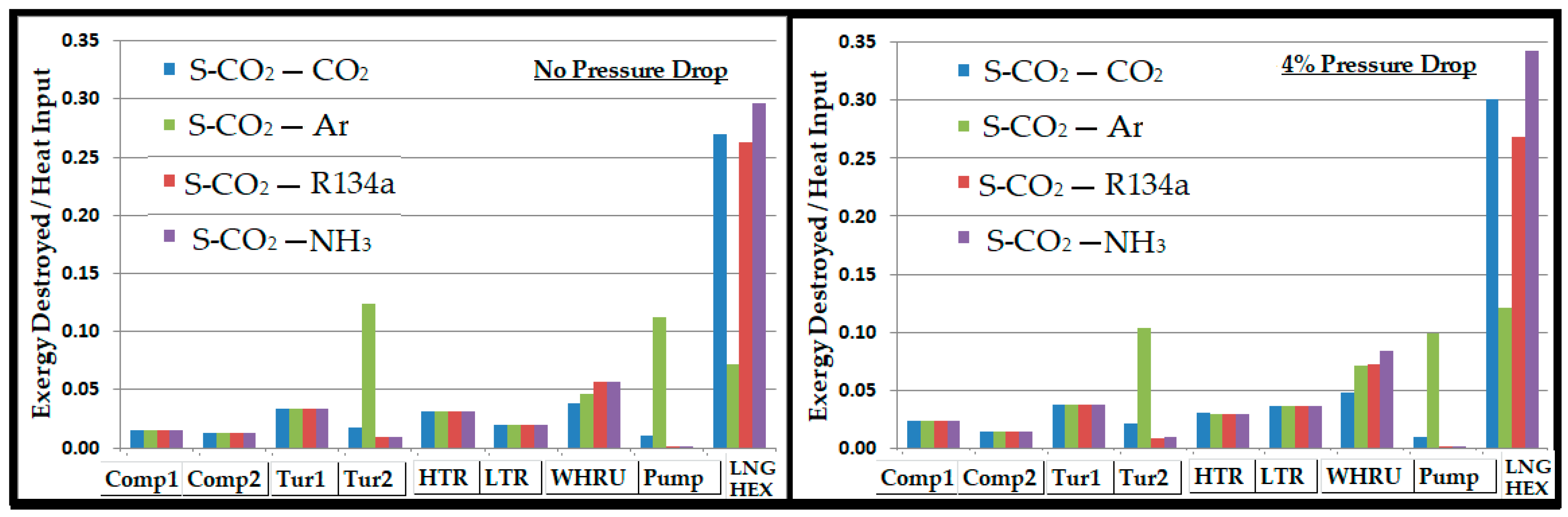 Processes 06 00153 g013