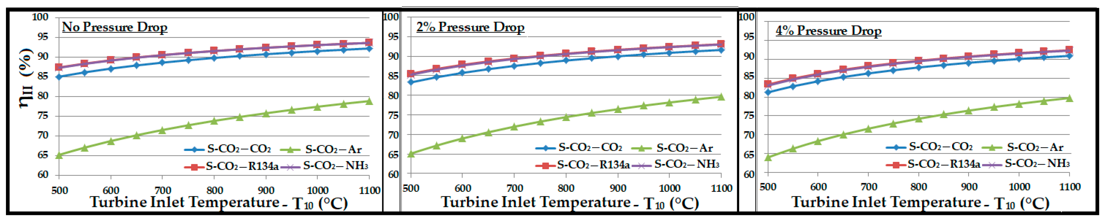 Processes 06 00153 g015