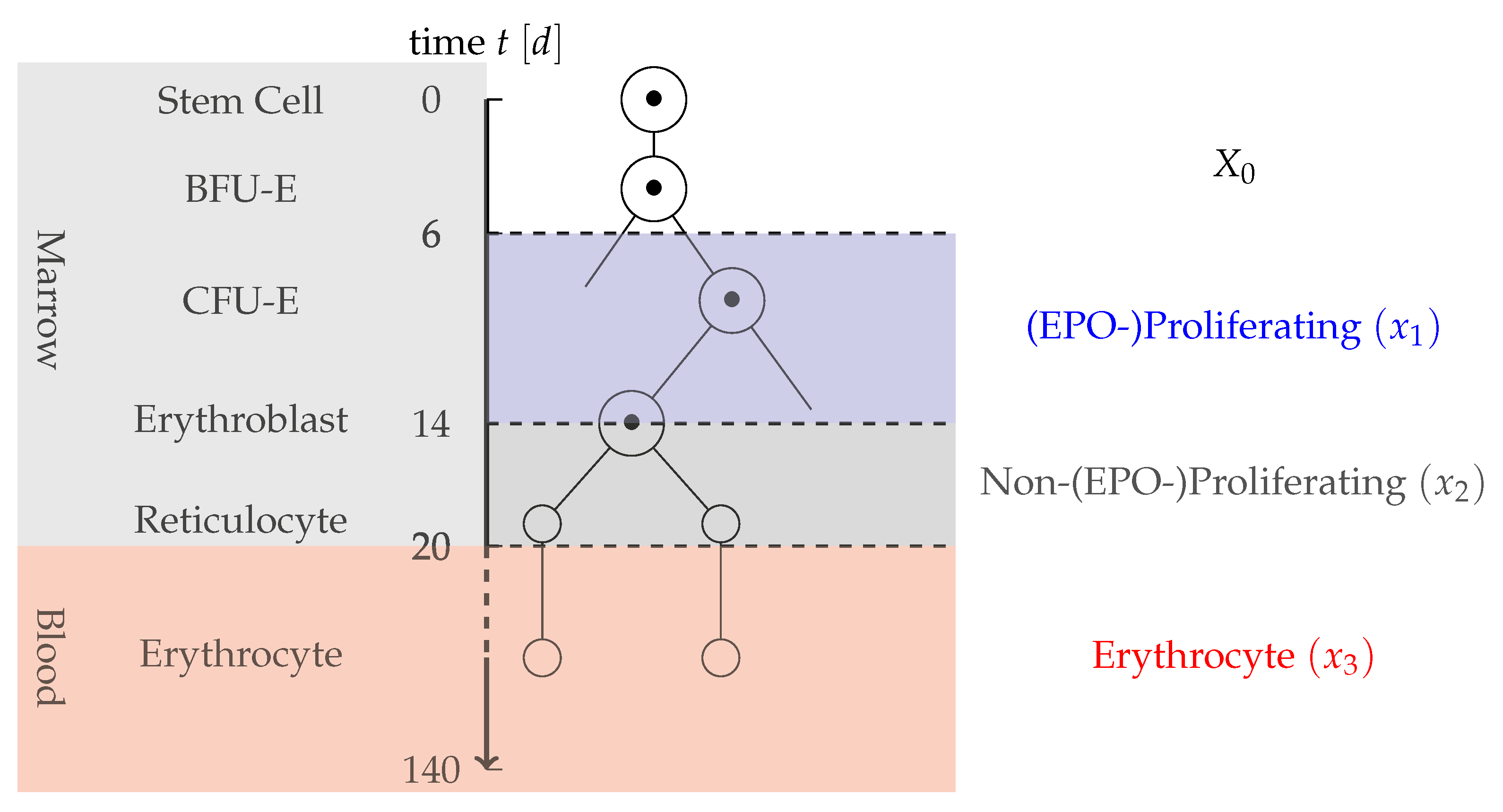 Processes 06 00157 g001 Processes 06 00157 g001