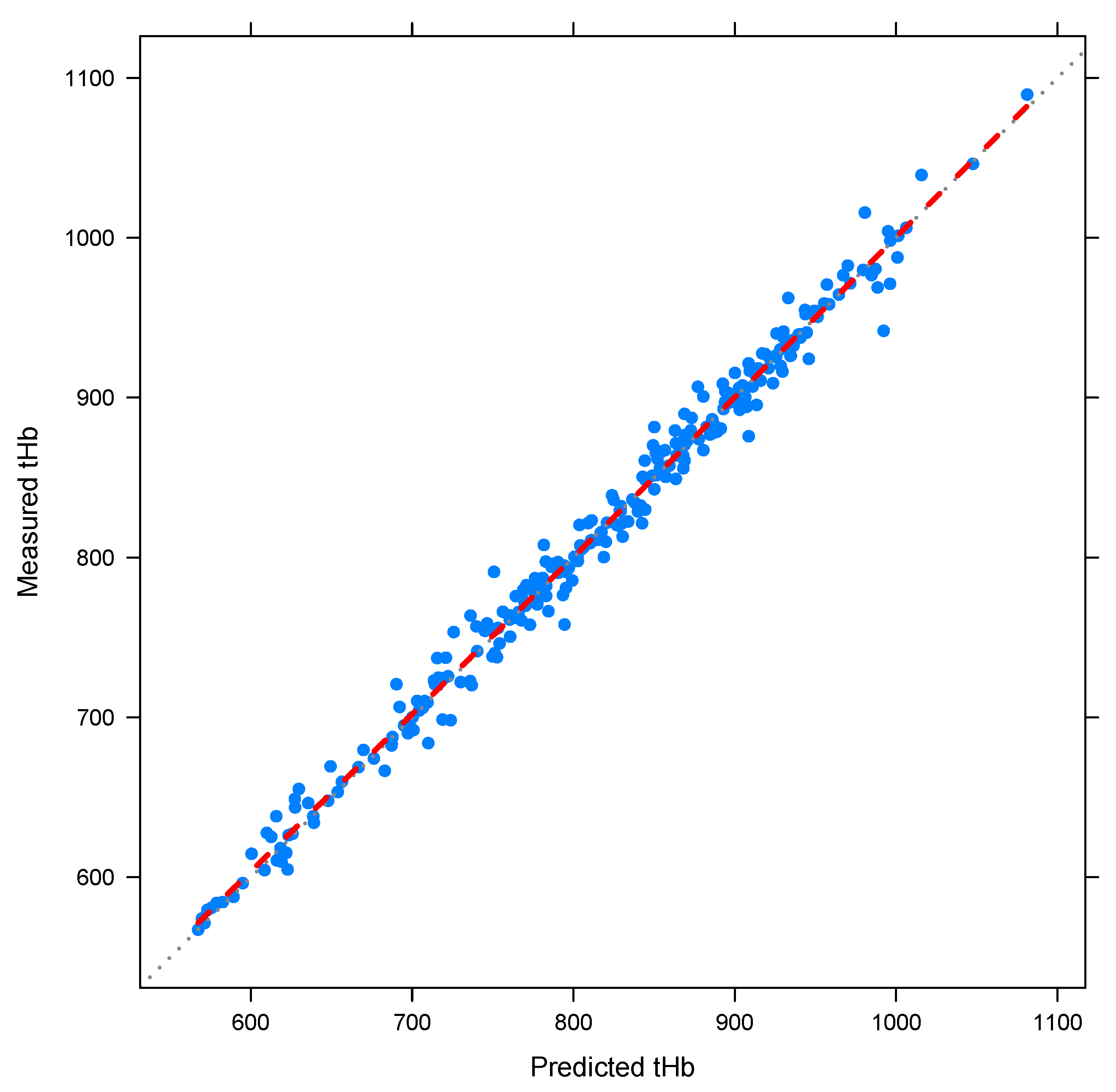 Processes 06 00157 g008 Processes 06 00157 g008