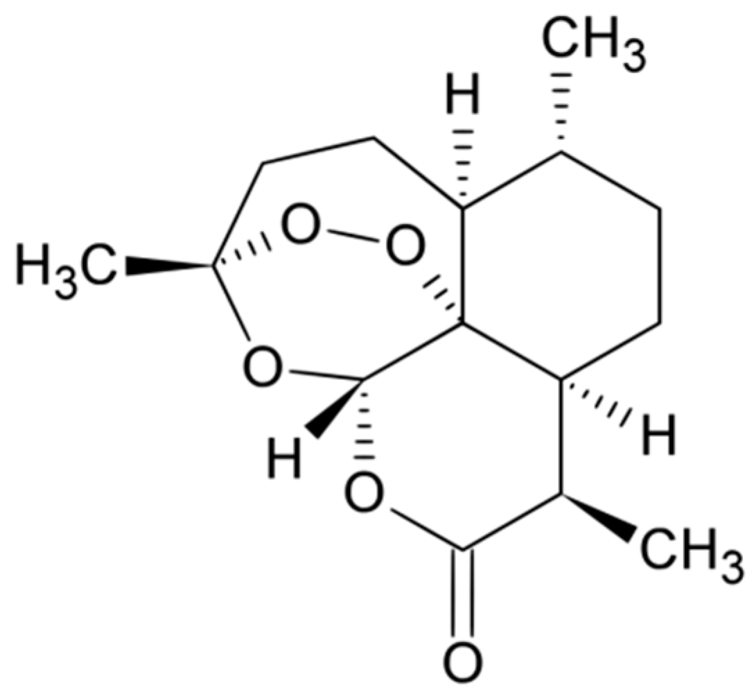 Processes 06 00161 g002 550