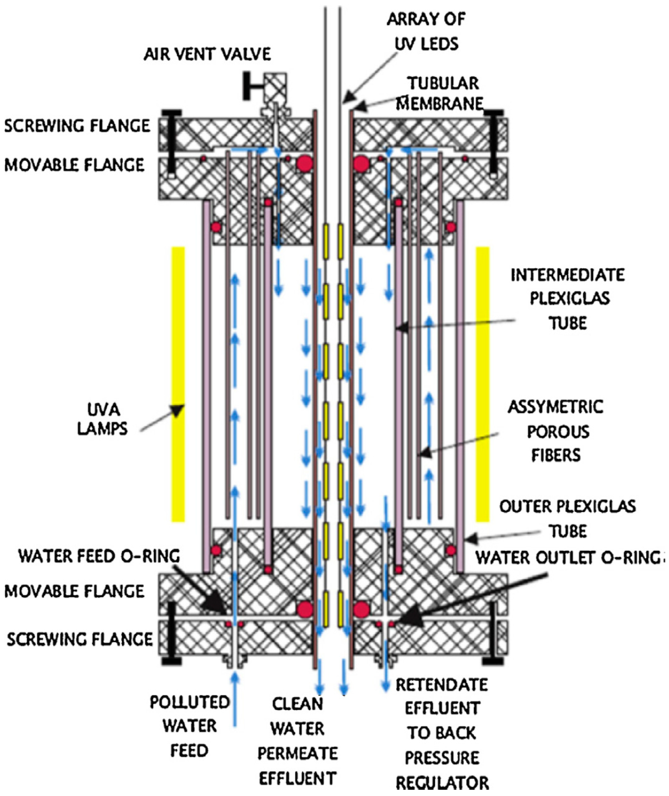 Processes 06 00162 g004
