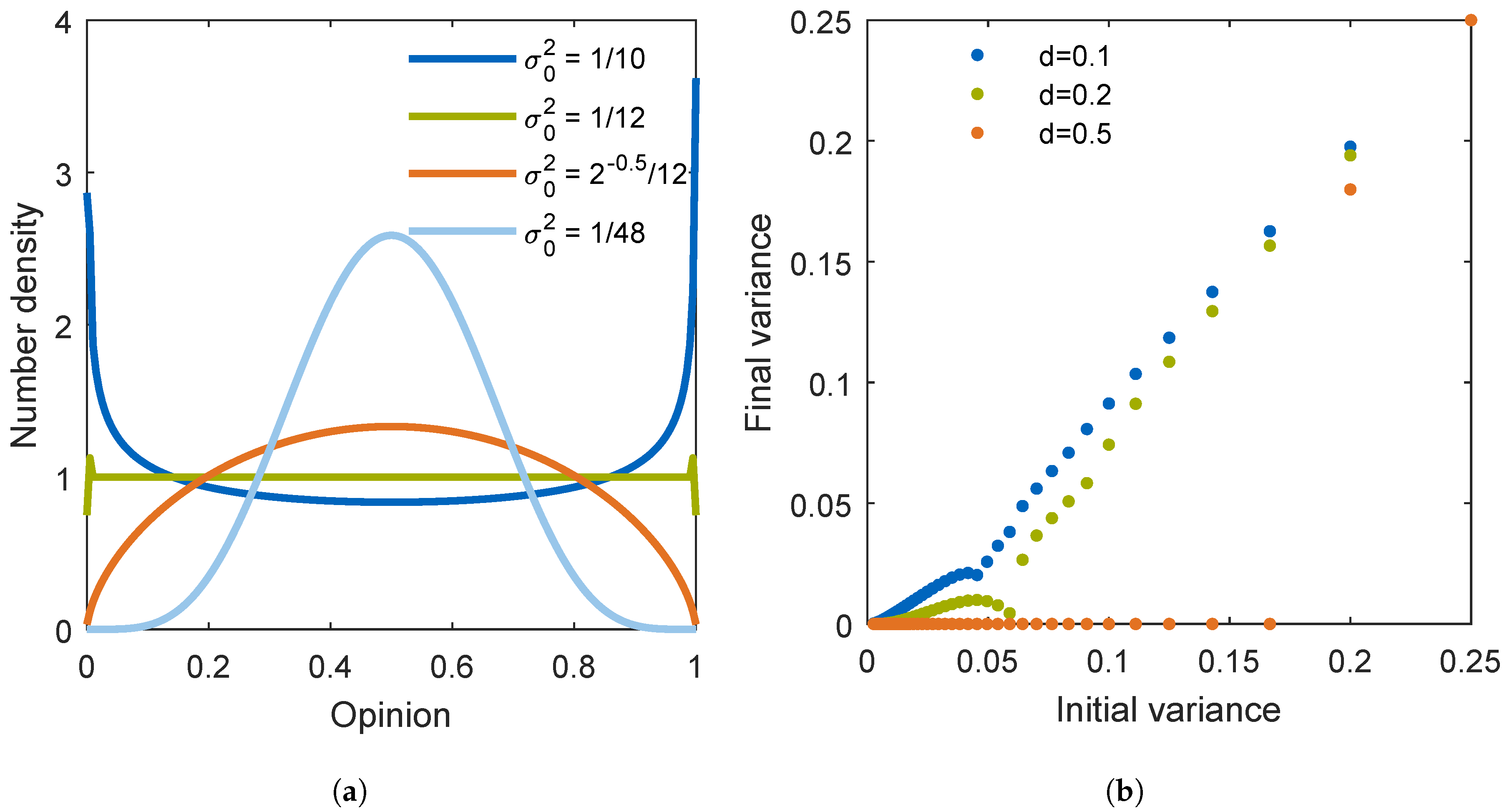 Processes 06 00164 g004 Processes 06 00164 g004