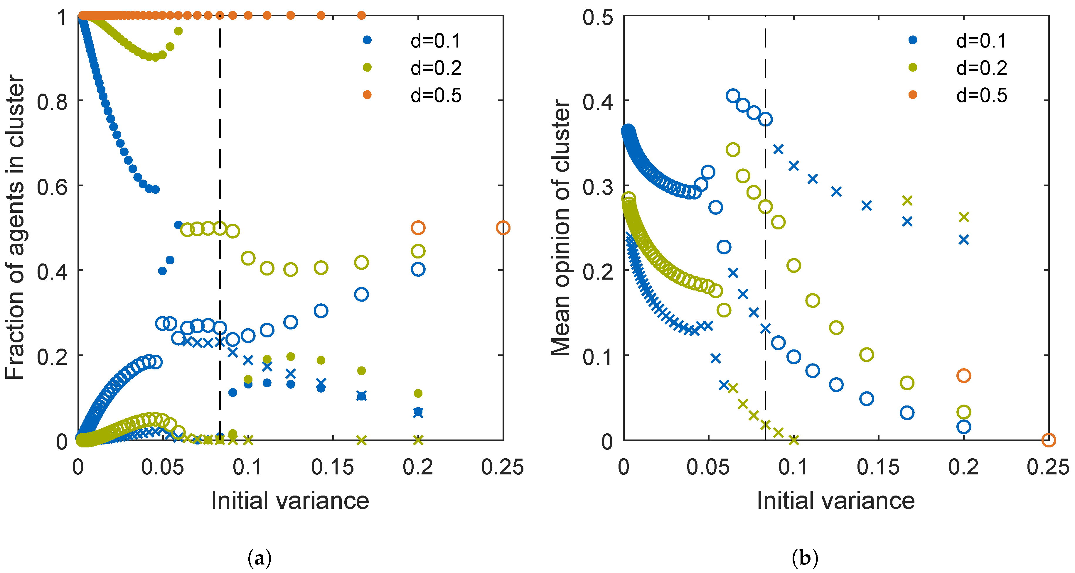 Processes 06 00164 g005 Processes 06 00164 g005