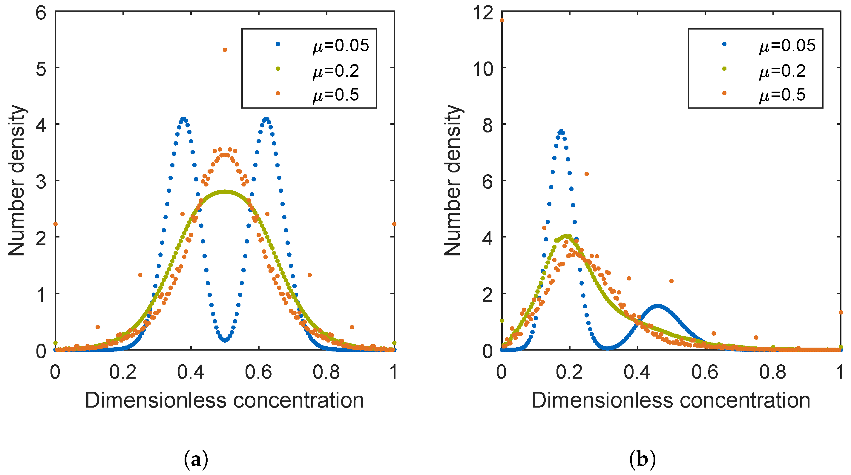 Processes 06 00164 g007 Processes 06 00164 g007