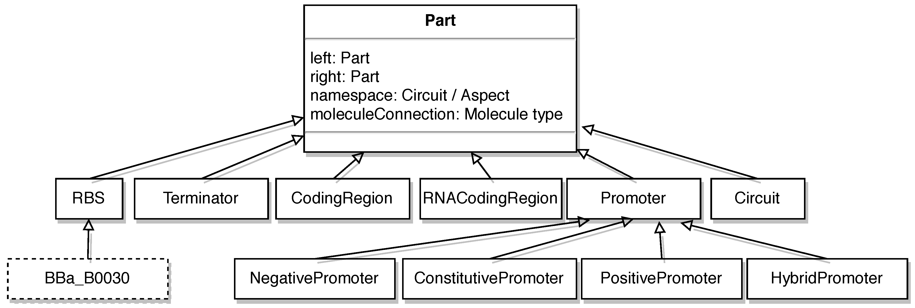 processes free full text towards an aspect oriented design and define aspect