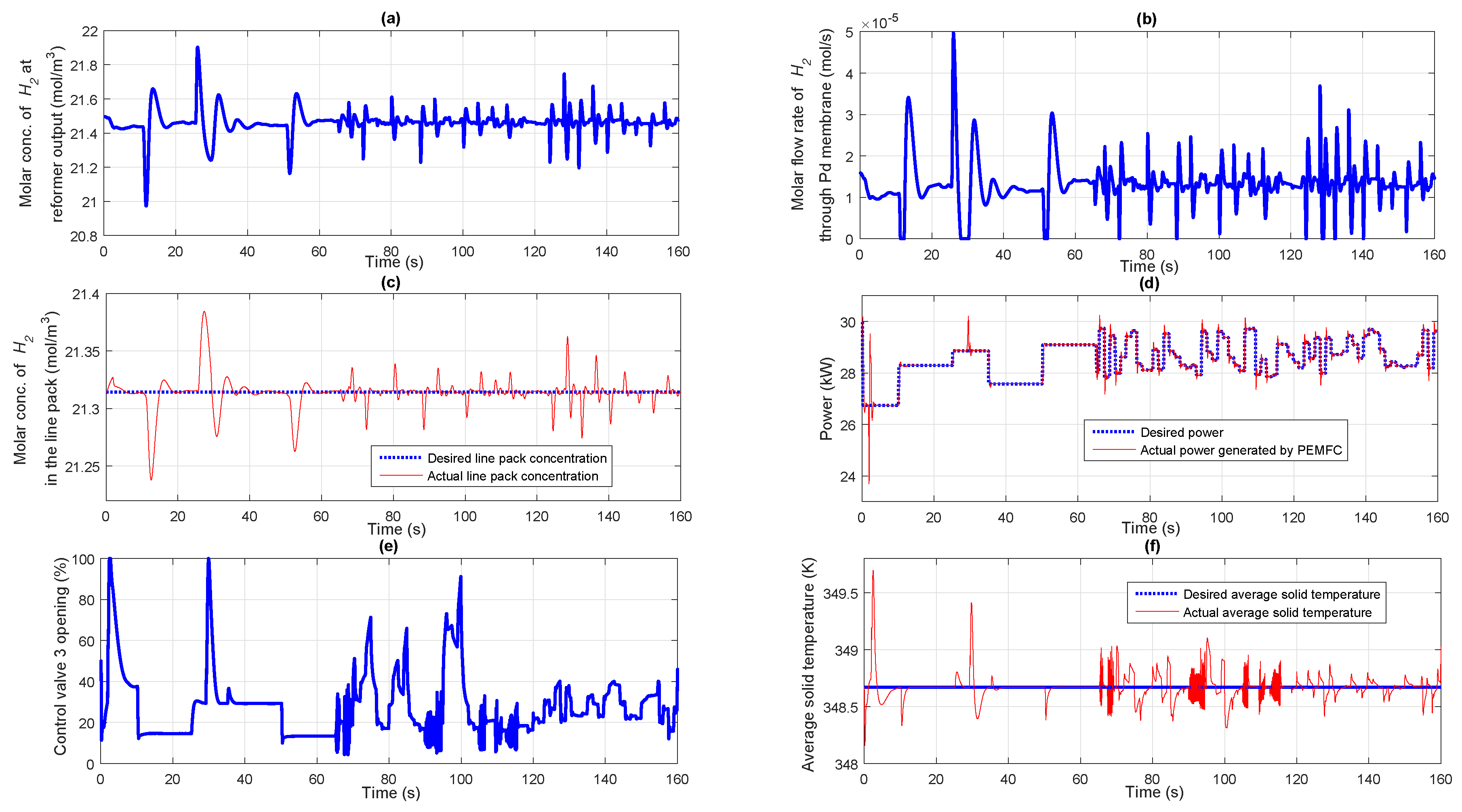 Processes 06 00169 g010 Processes 06 00169 g010