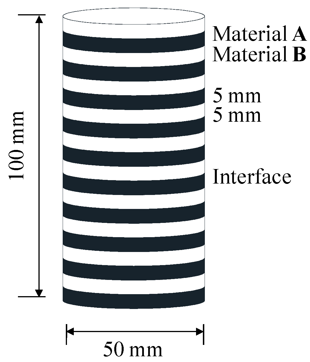 Processes 06 00171 g001 550