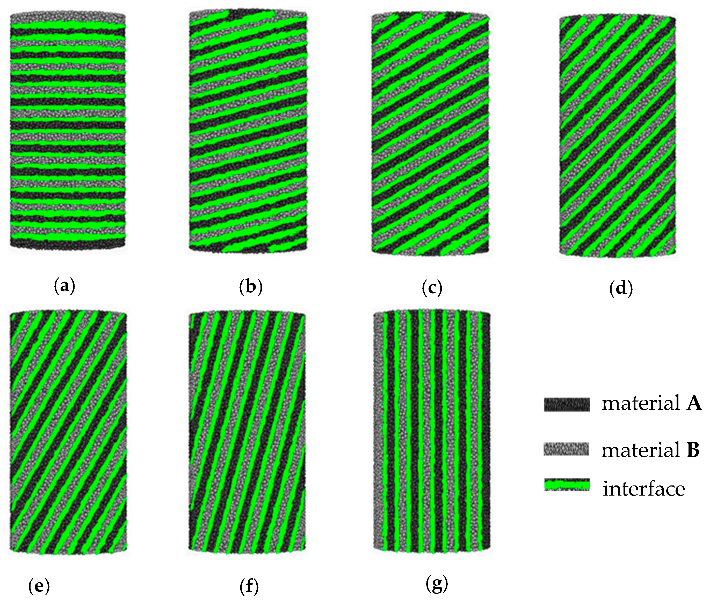 Processes 06 00171 g003 550