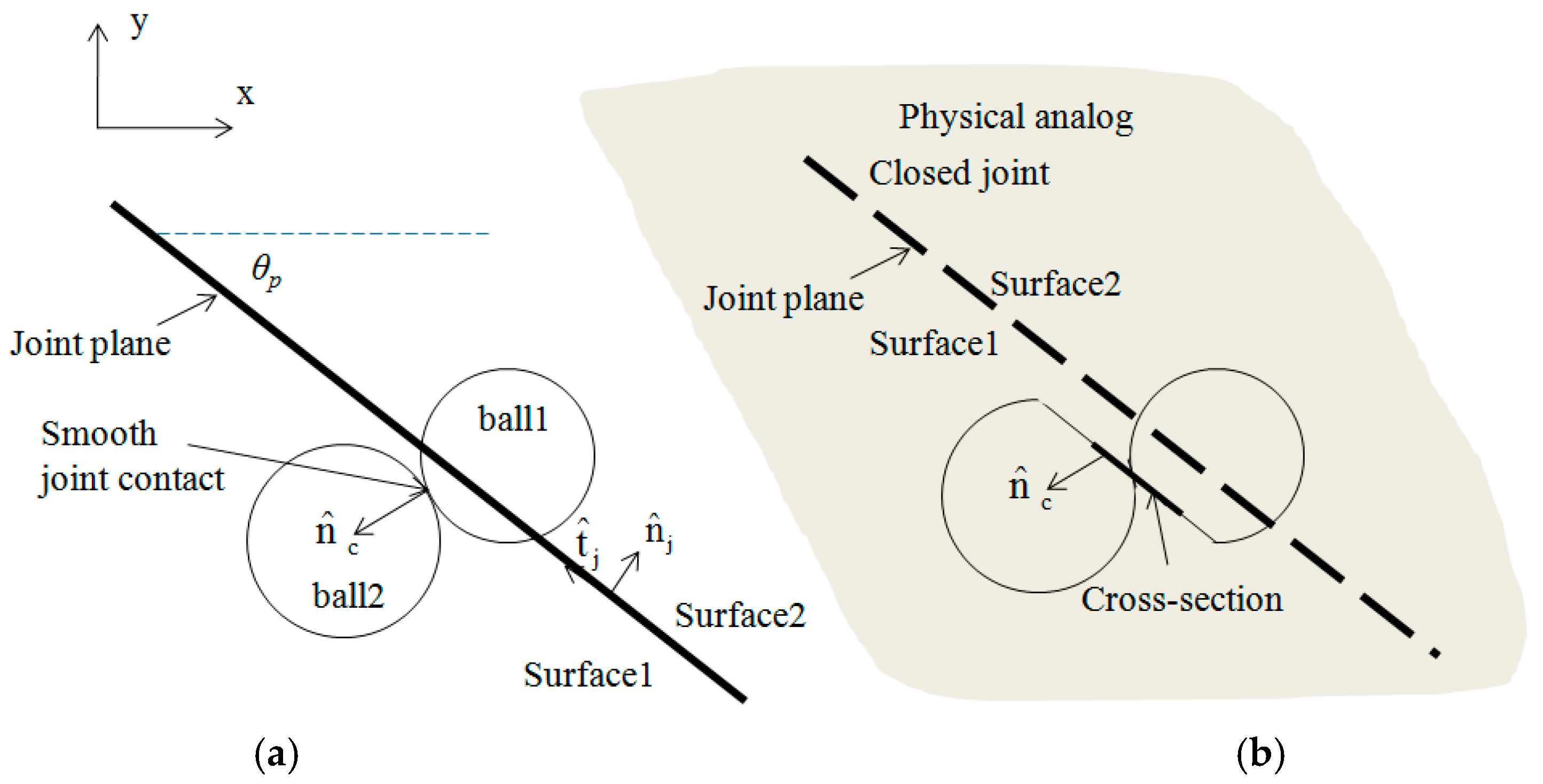 Processes 06 00171 g004 550