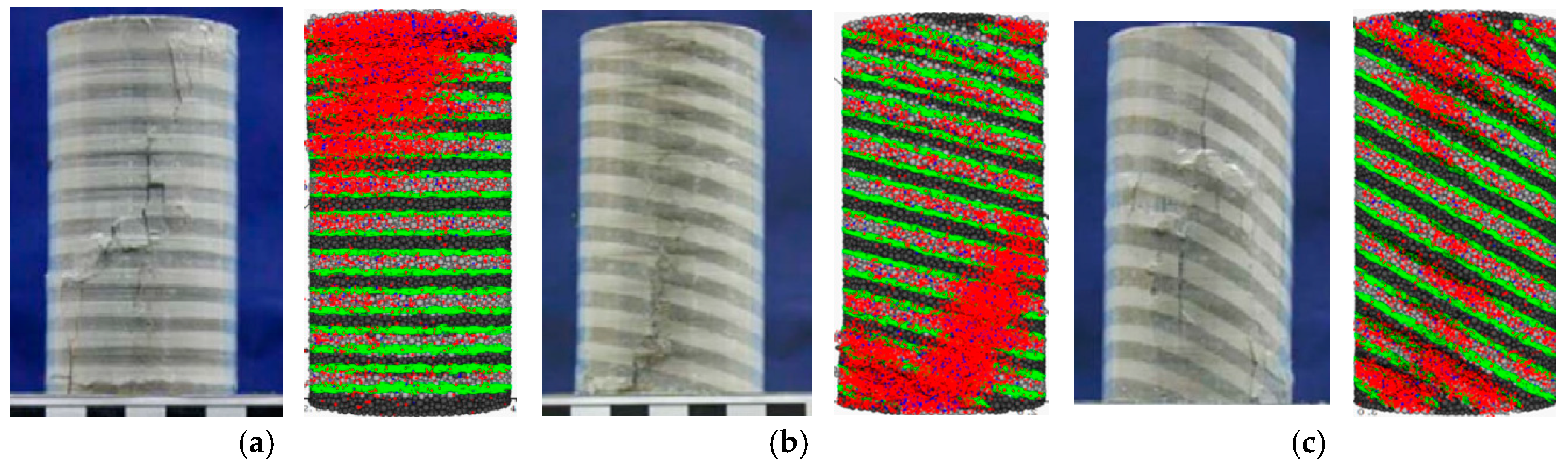 Processes 06 00171 g008 550