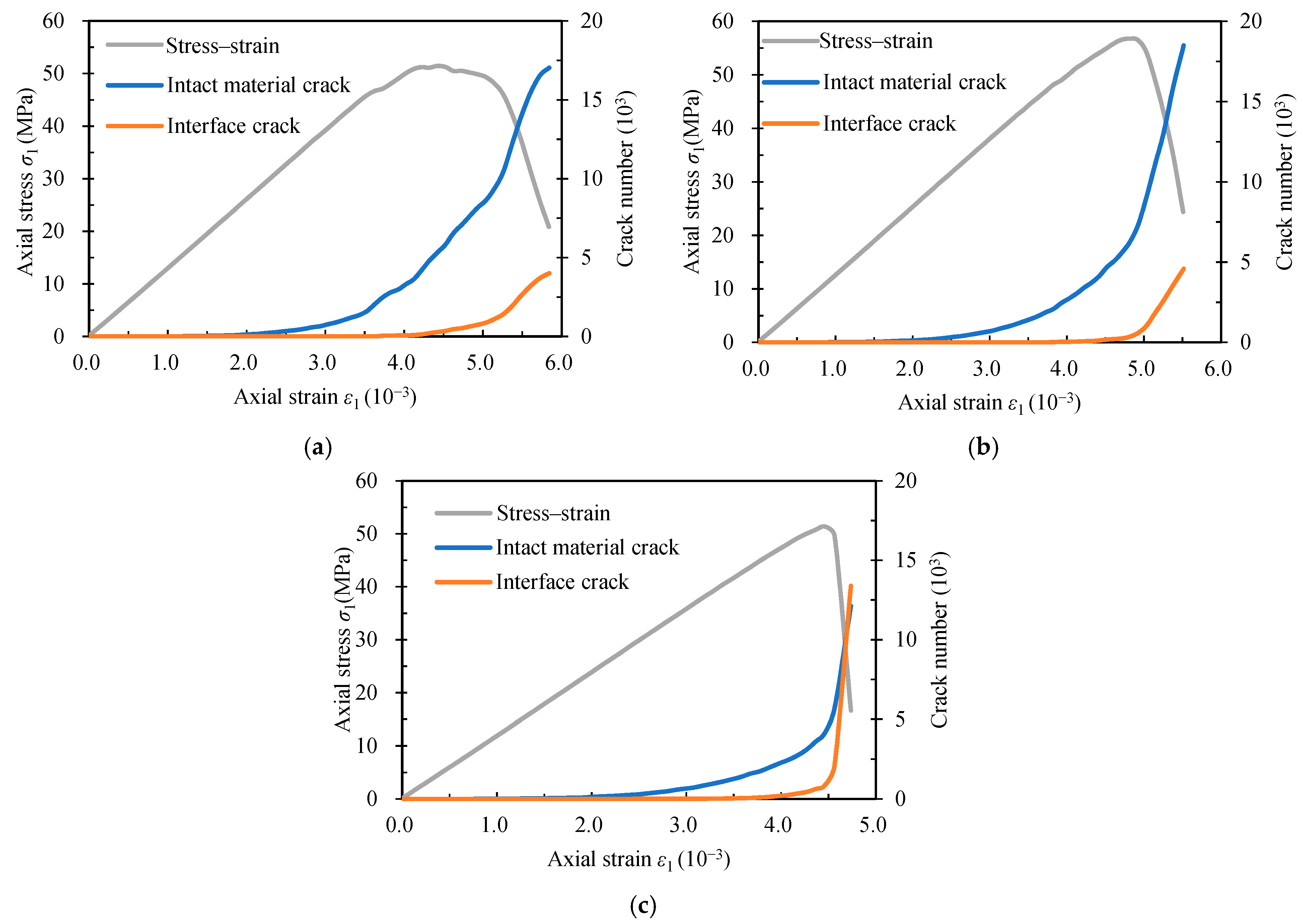 Processes 06 00171 g009 550