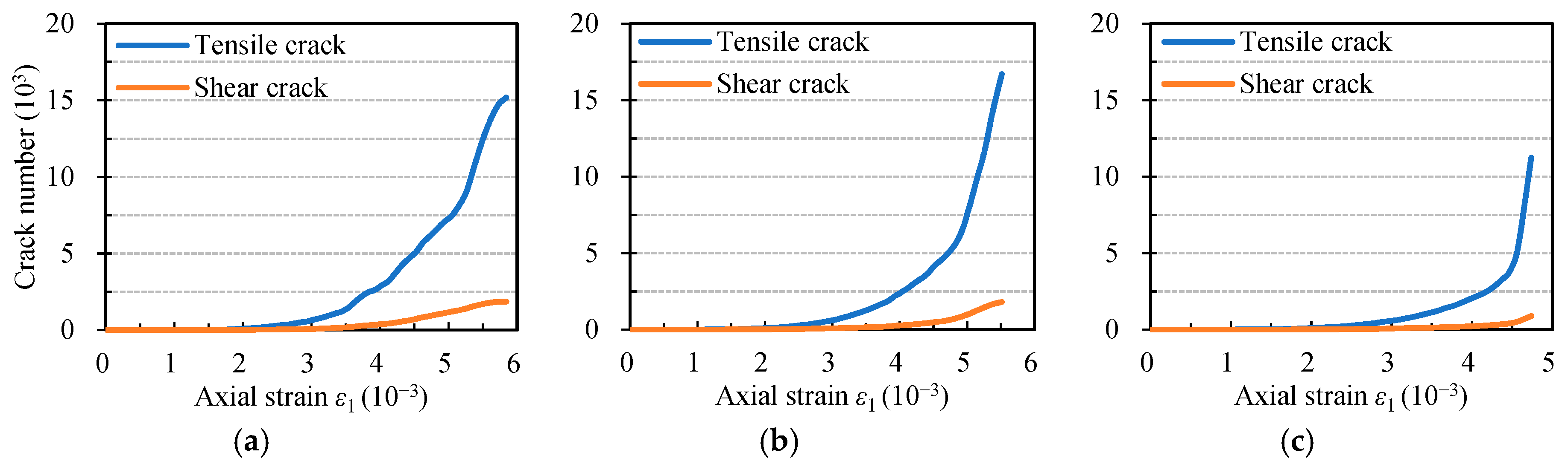 Processes 06 00171 g010 550