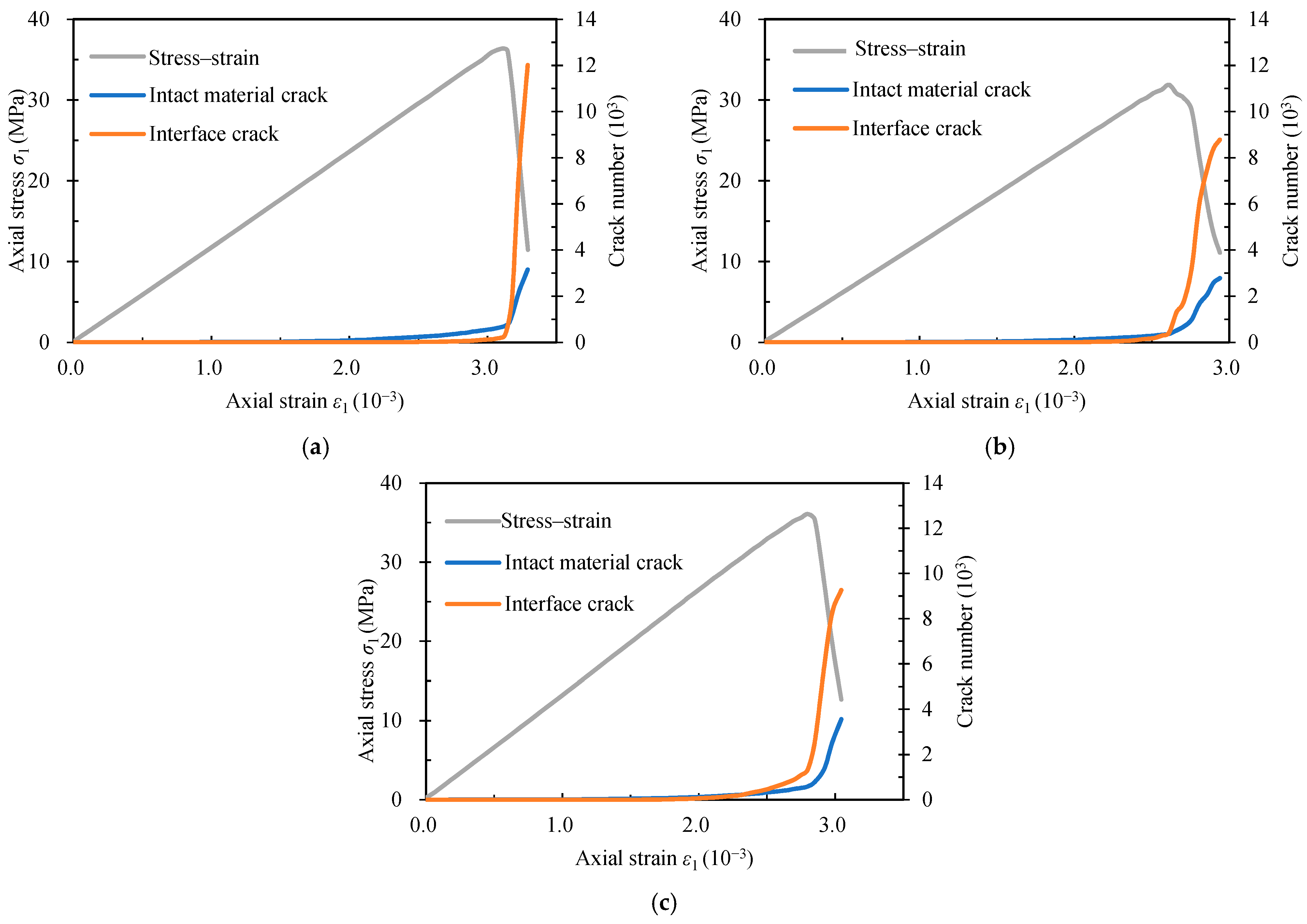 Processes 06 00171 g012 550