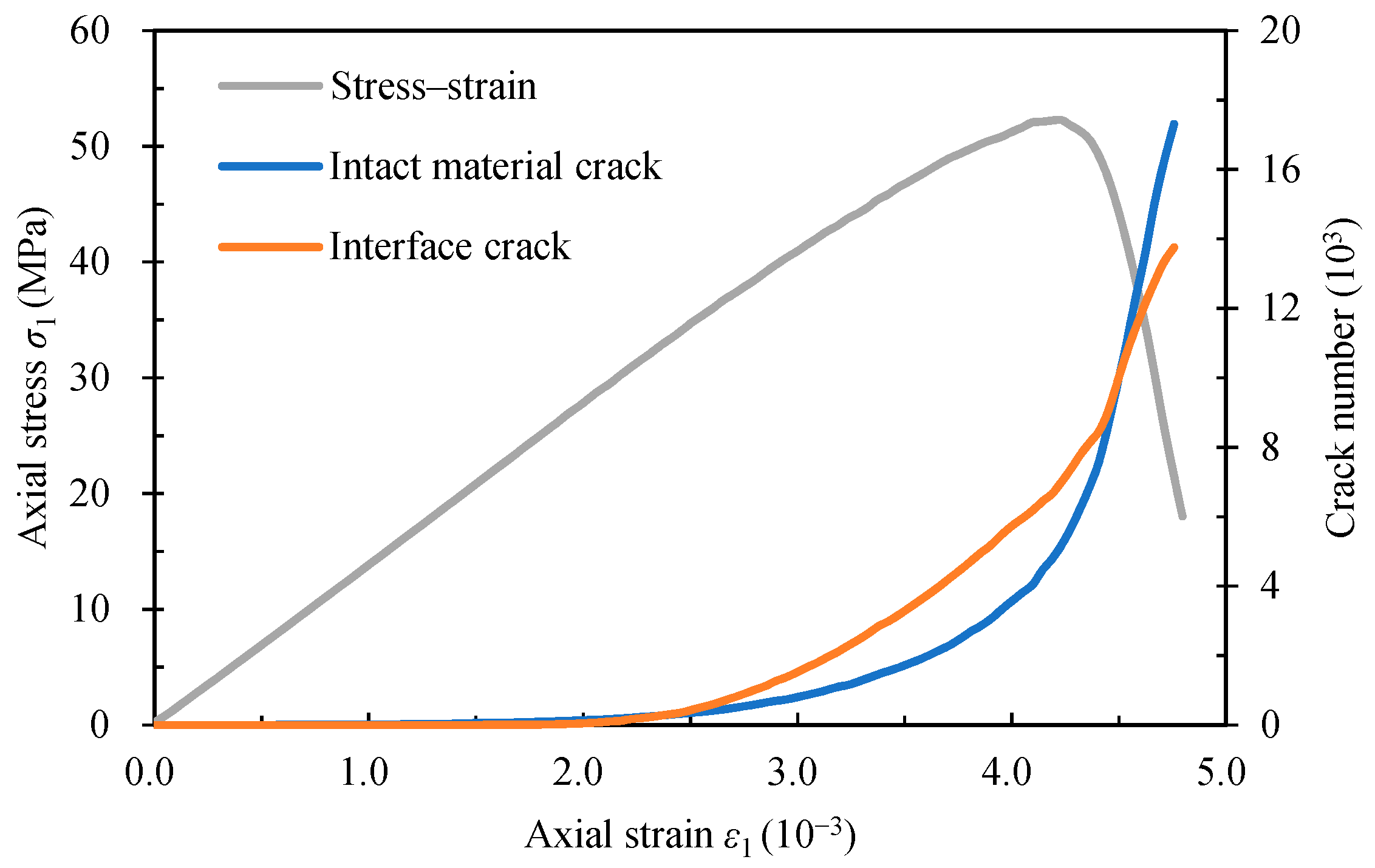 Processes 06 00171 g015 550