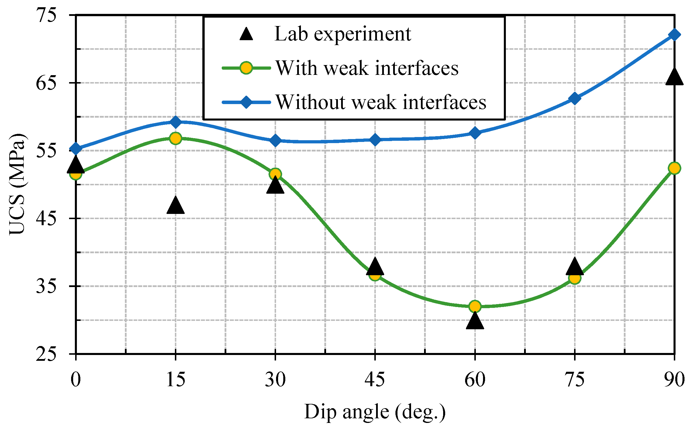 Processes 06 00171 g017 550