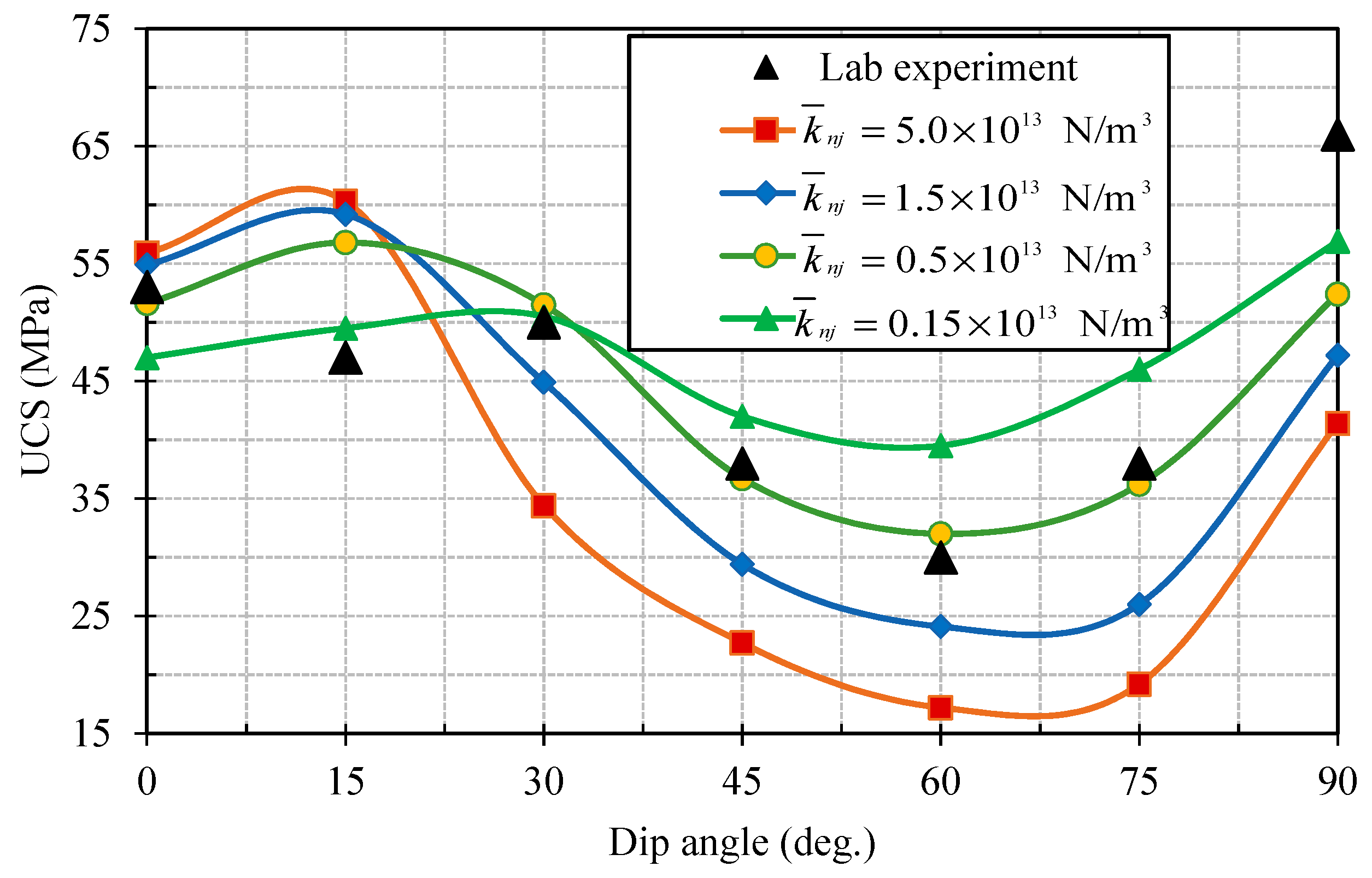 Processes 06 00171 g018 550