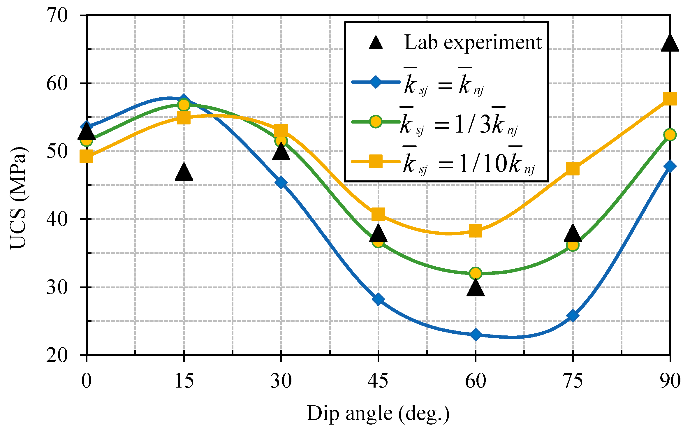 Processes 06 00171 g019 550