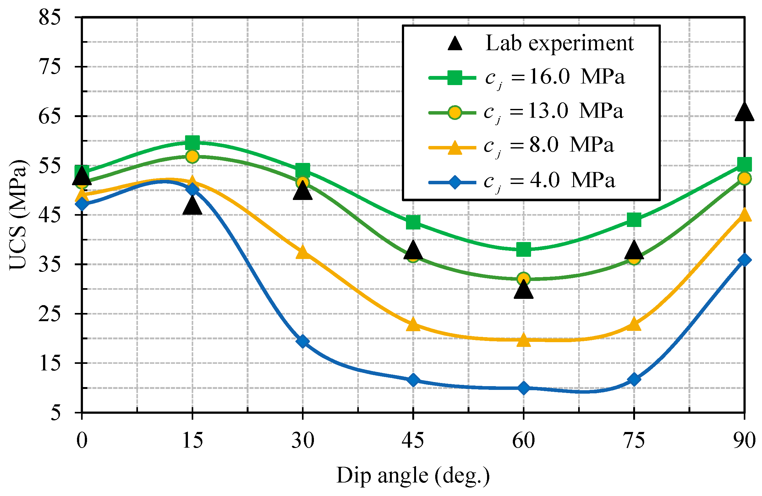 Processes 06 00171 g021 550