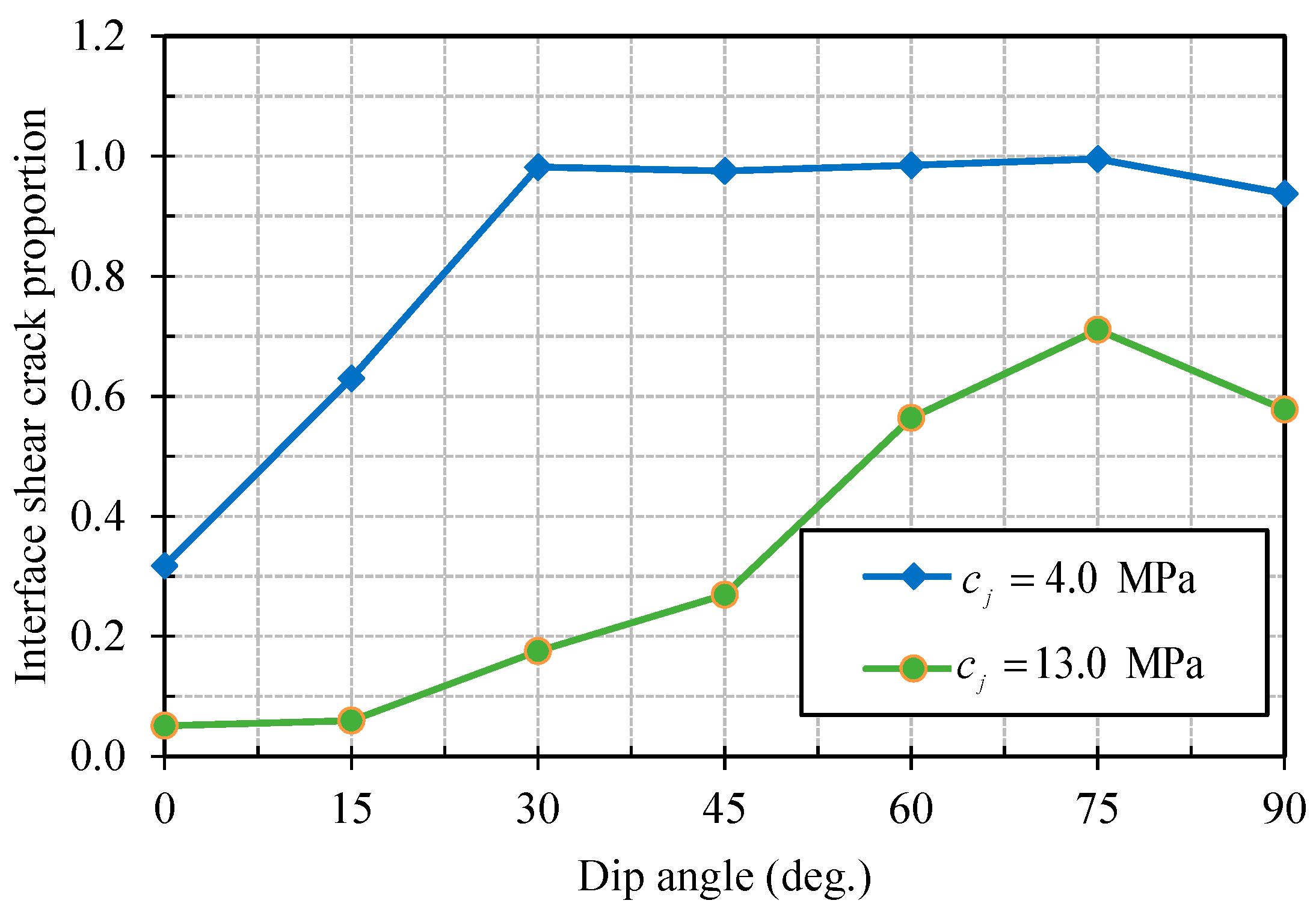 Processes 06 00171 g022 550