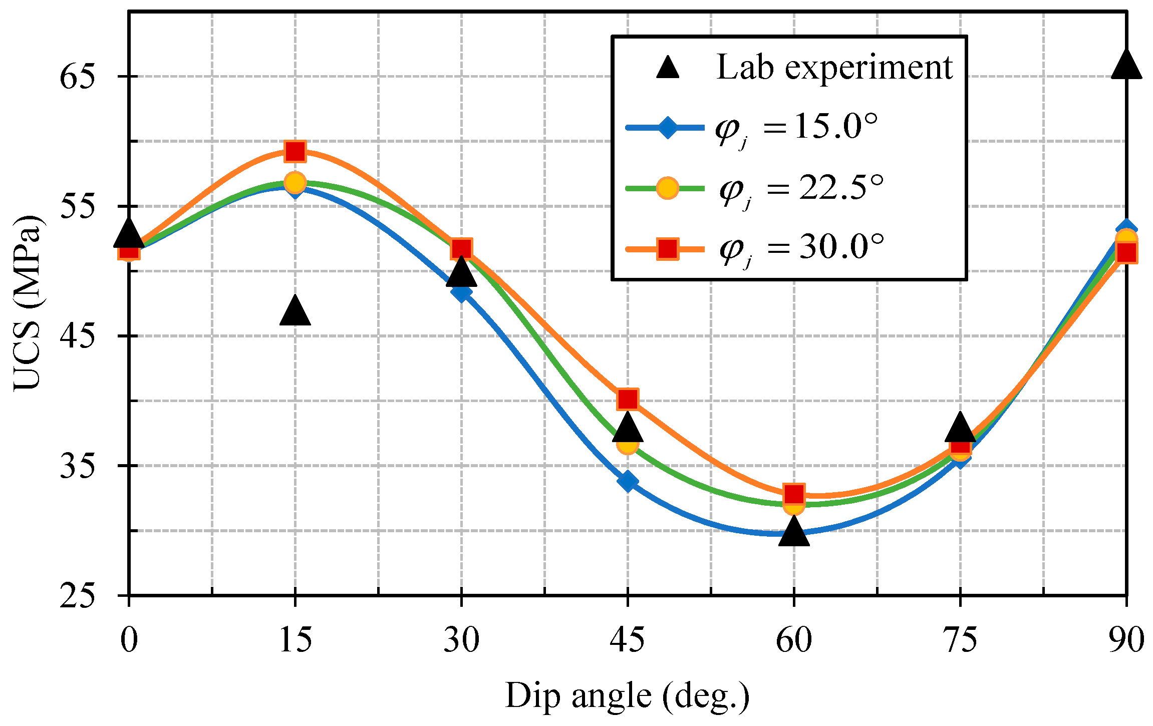 Processes 06 00171 g023 550