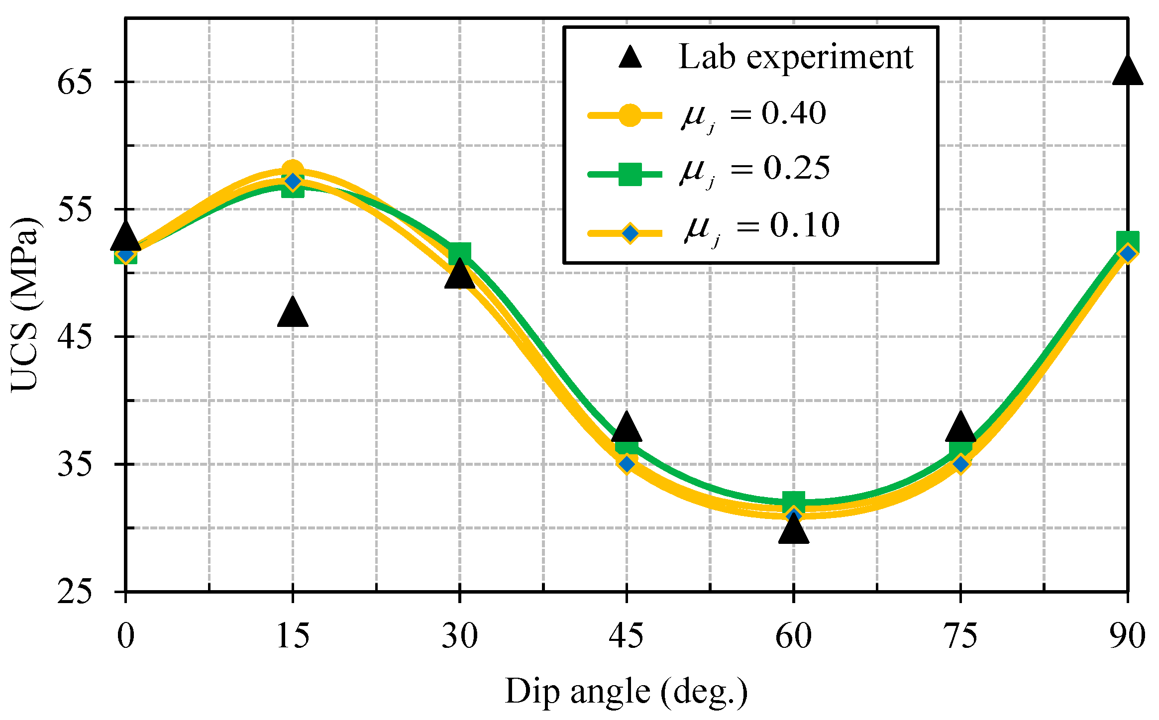 Processes 06 00171 g025 550