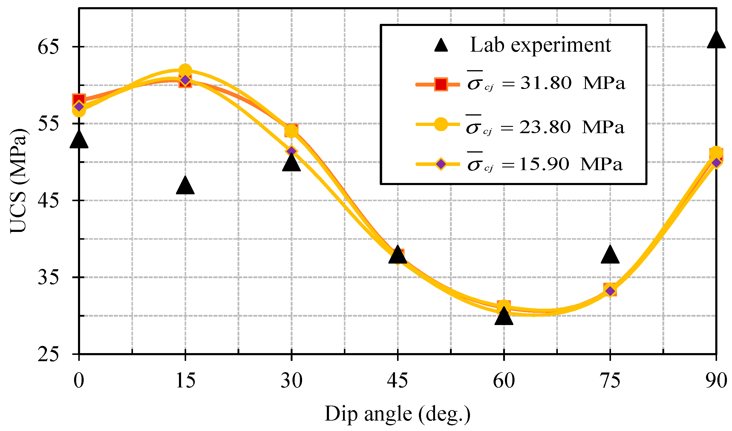 Processes 06 00171 g026 550