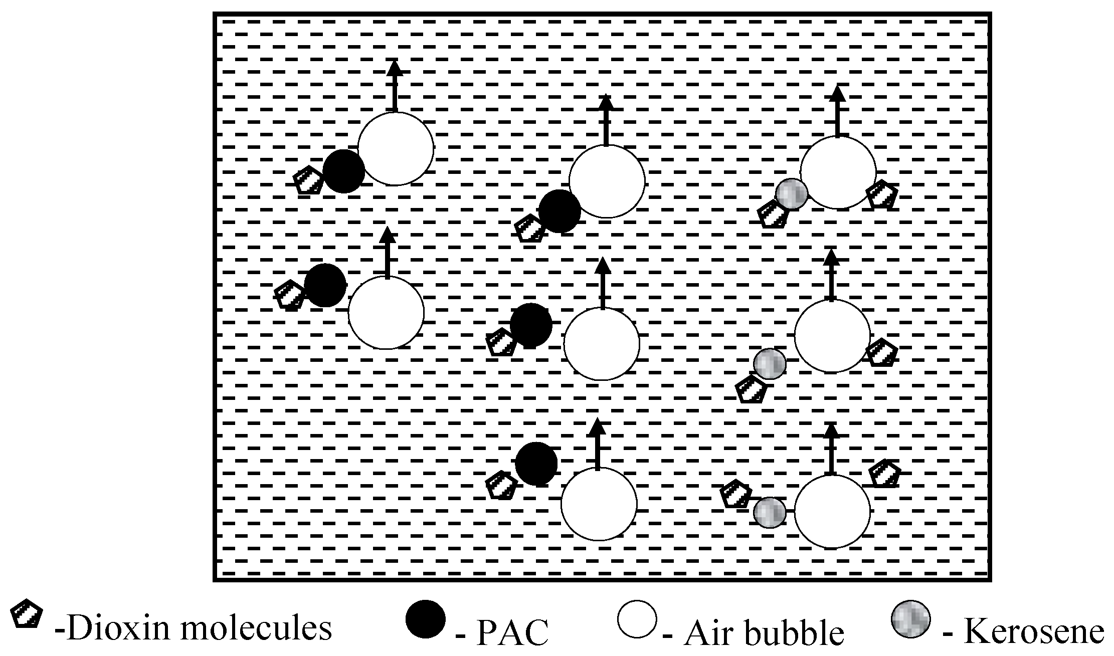 Processes 06 00173 g003 Processes 06 00173 g003