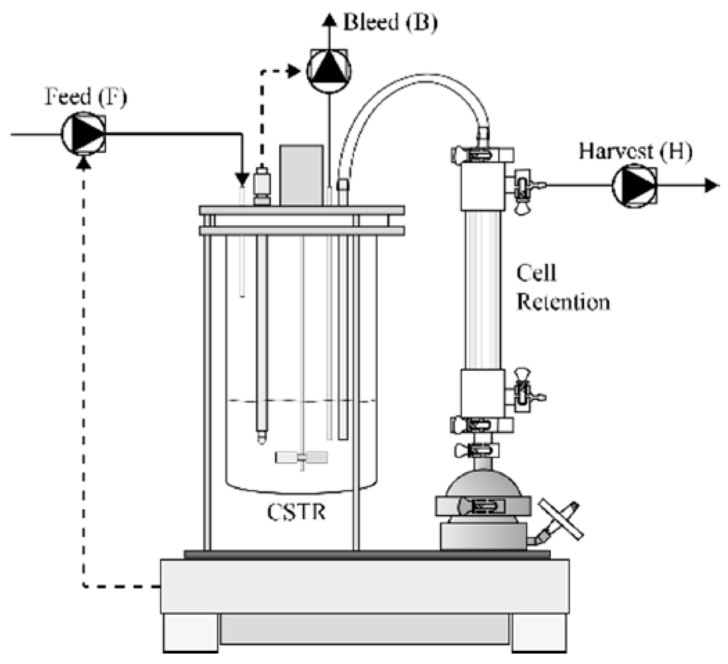 Processes 06 00176 g002