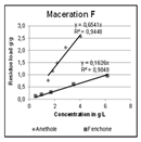 Processes 06 00177 i016
