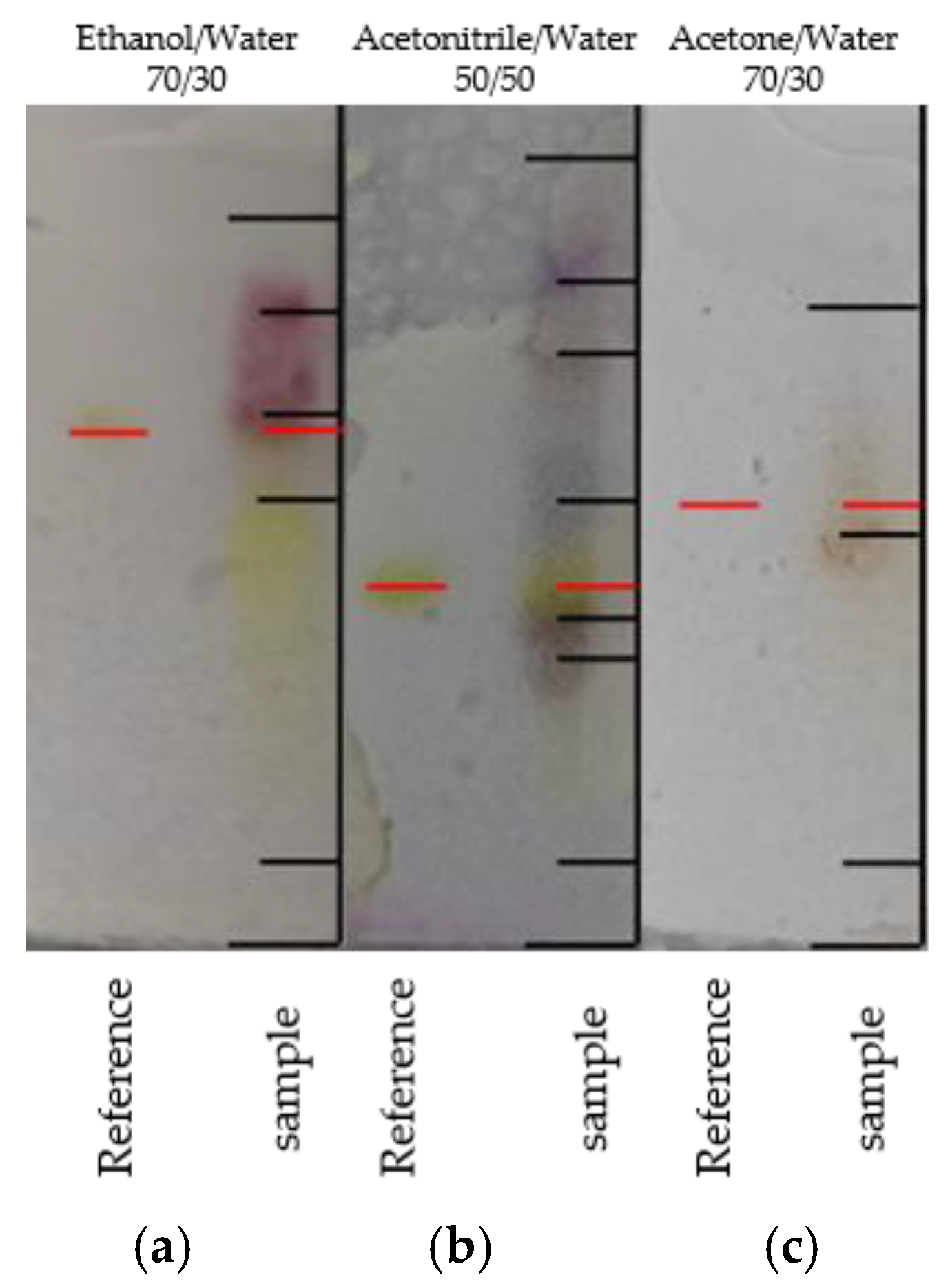 Processes 06 00180 g006