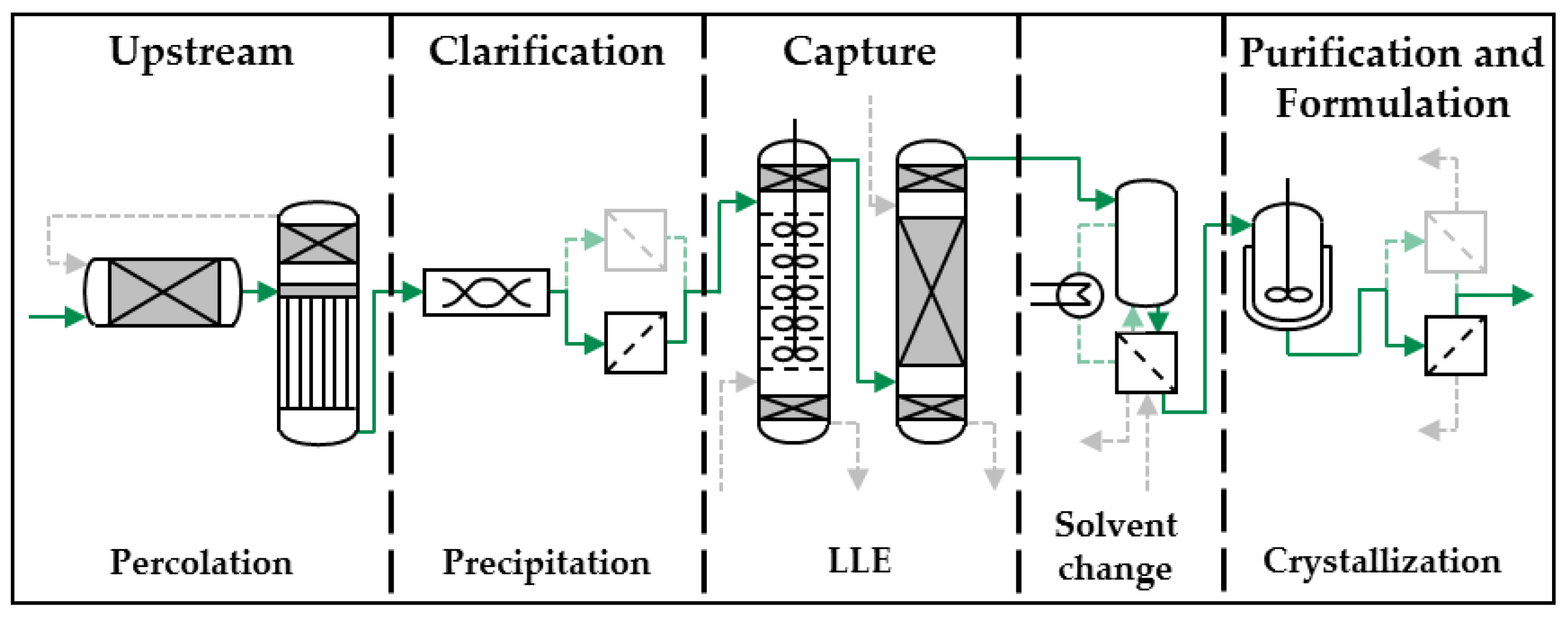 Processes 06 00181 g014