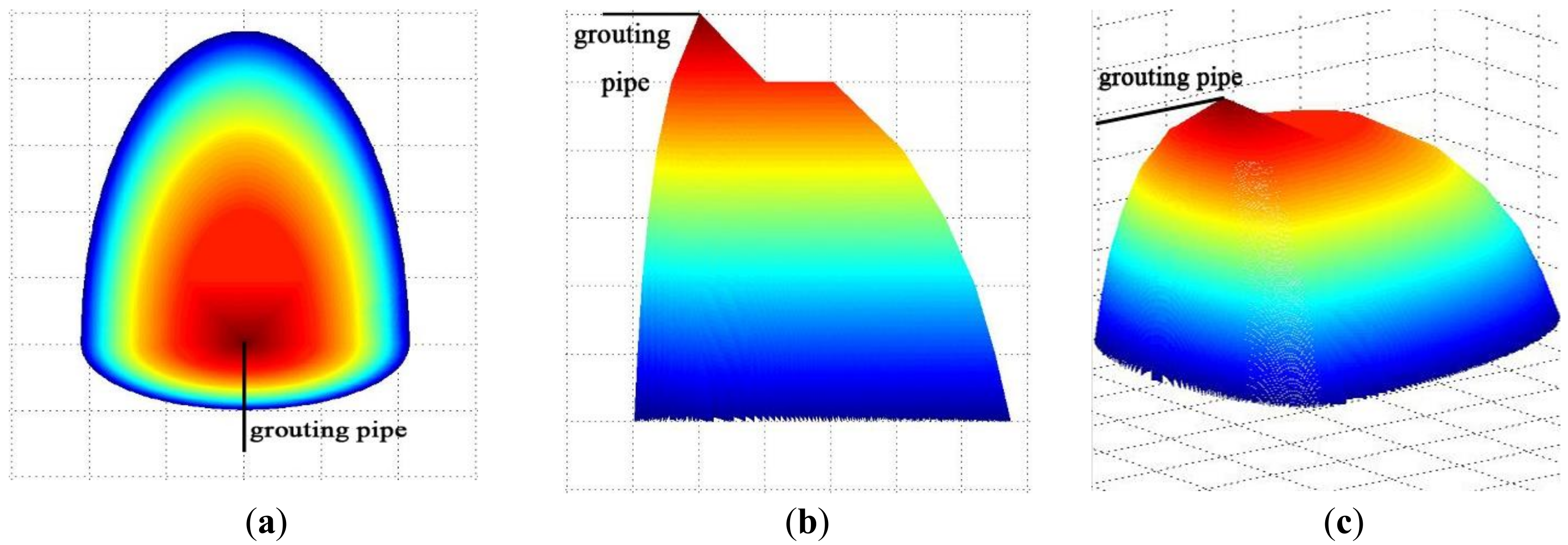 Processes 06 00191 g007