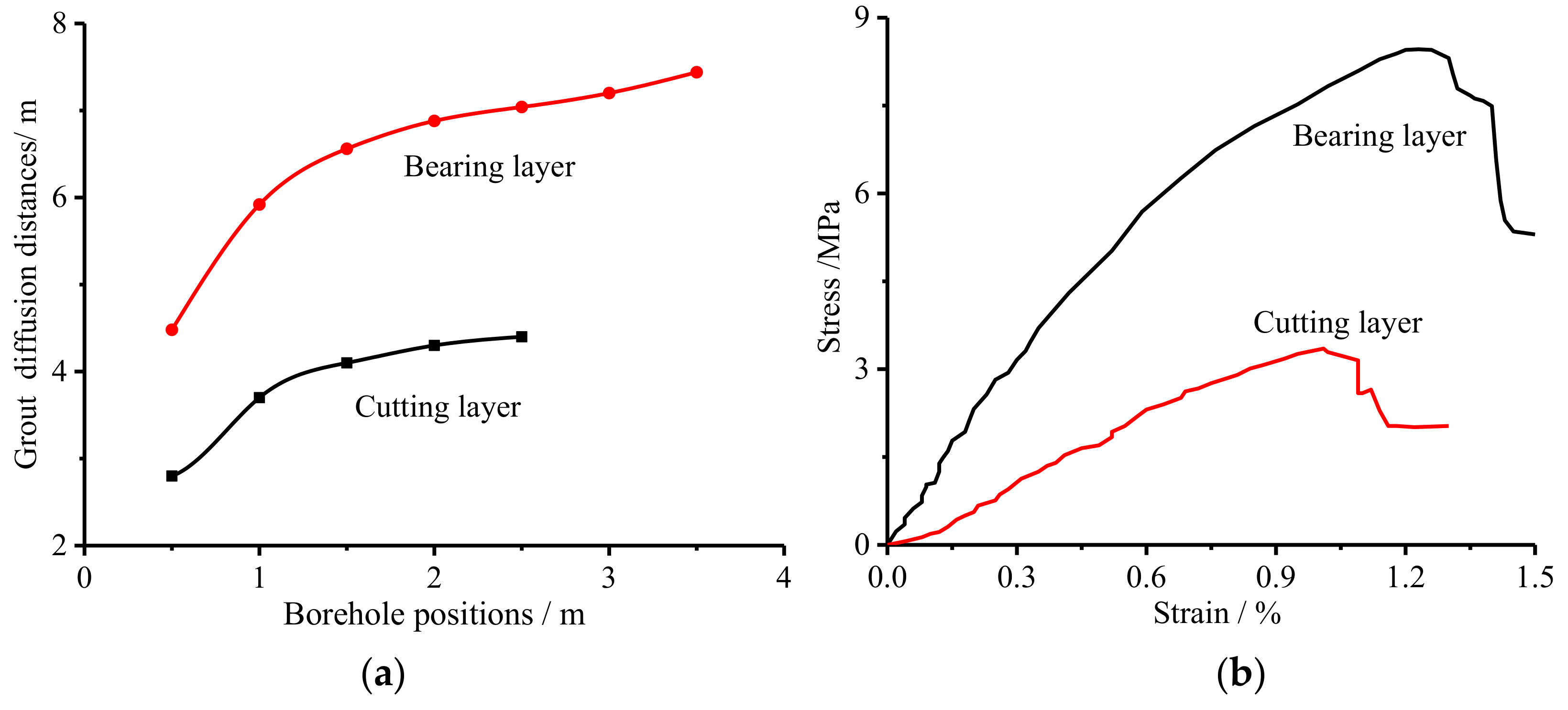 Processes 06 00191 g015