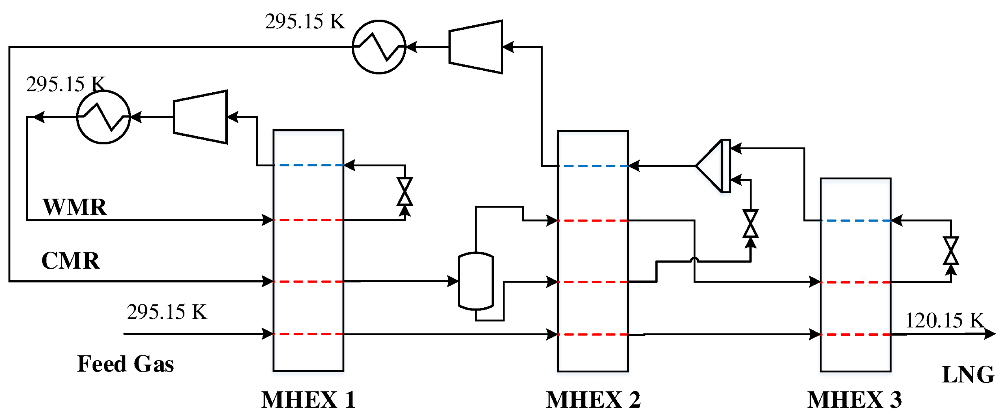 Processes 06 00193 g004