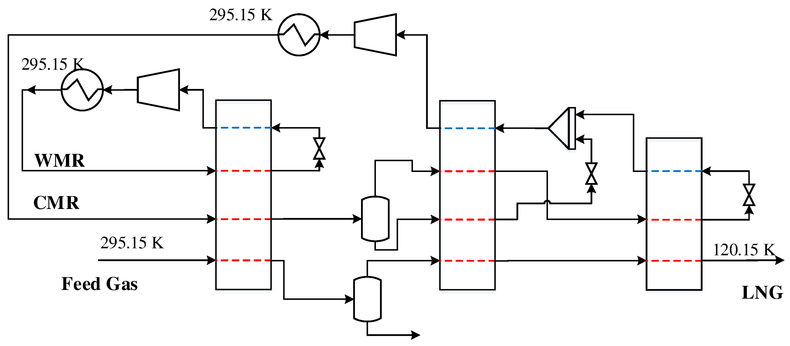 Processes 06 00193 g007