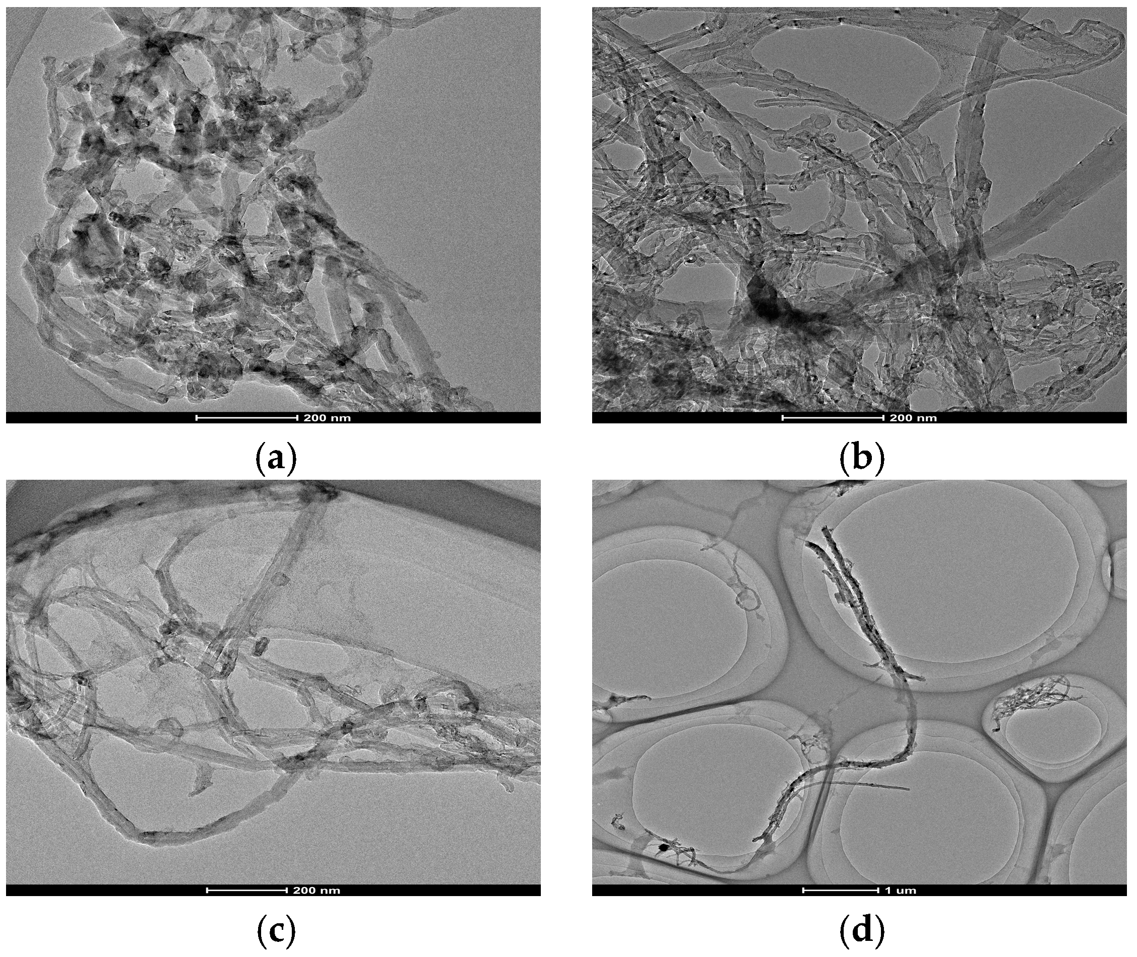 Processes 06 00194 g004