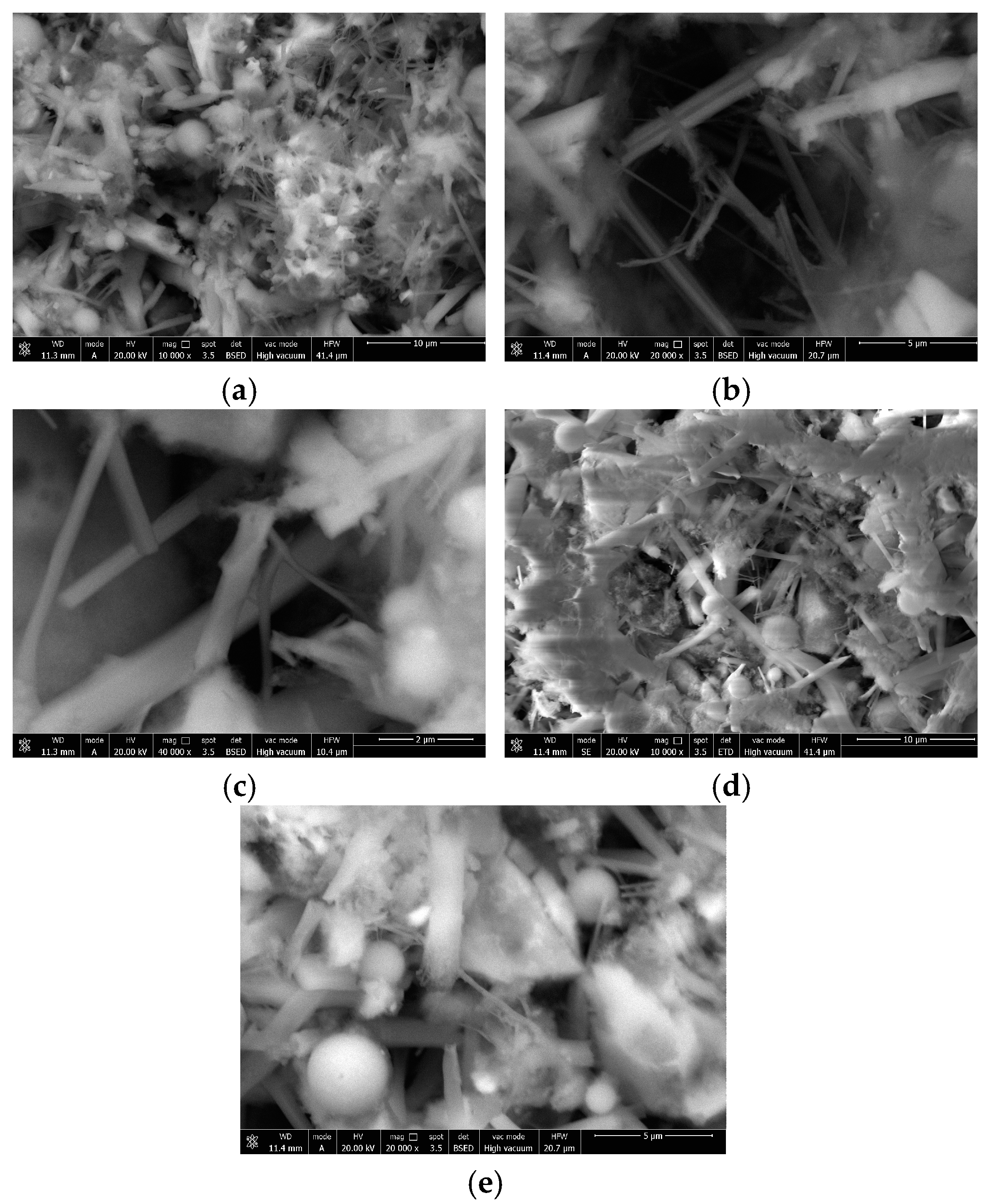 Processes 06 00194 g008