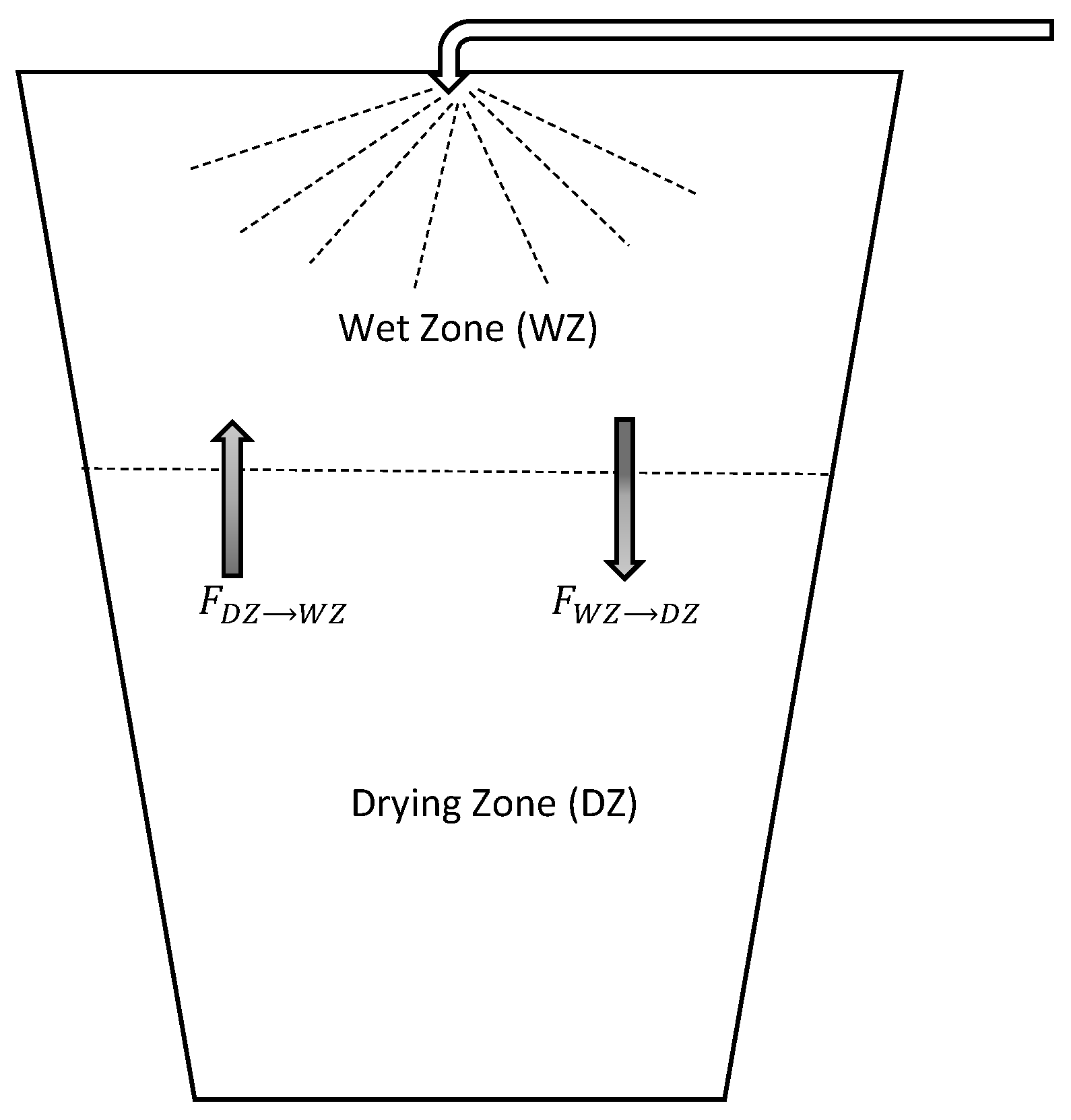 Processes 06 00195 g002